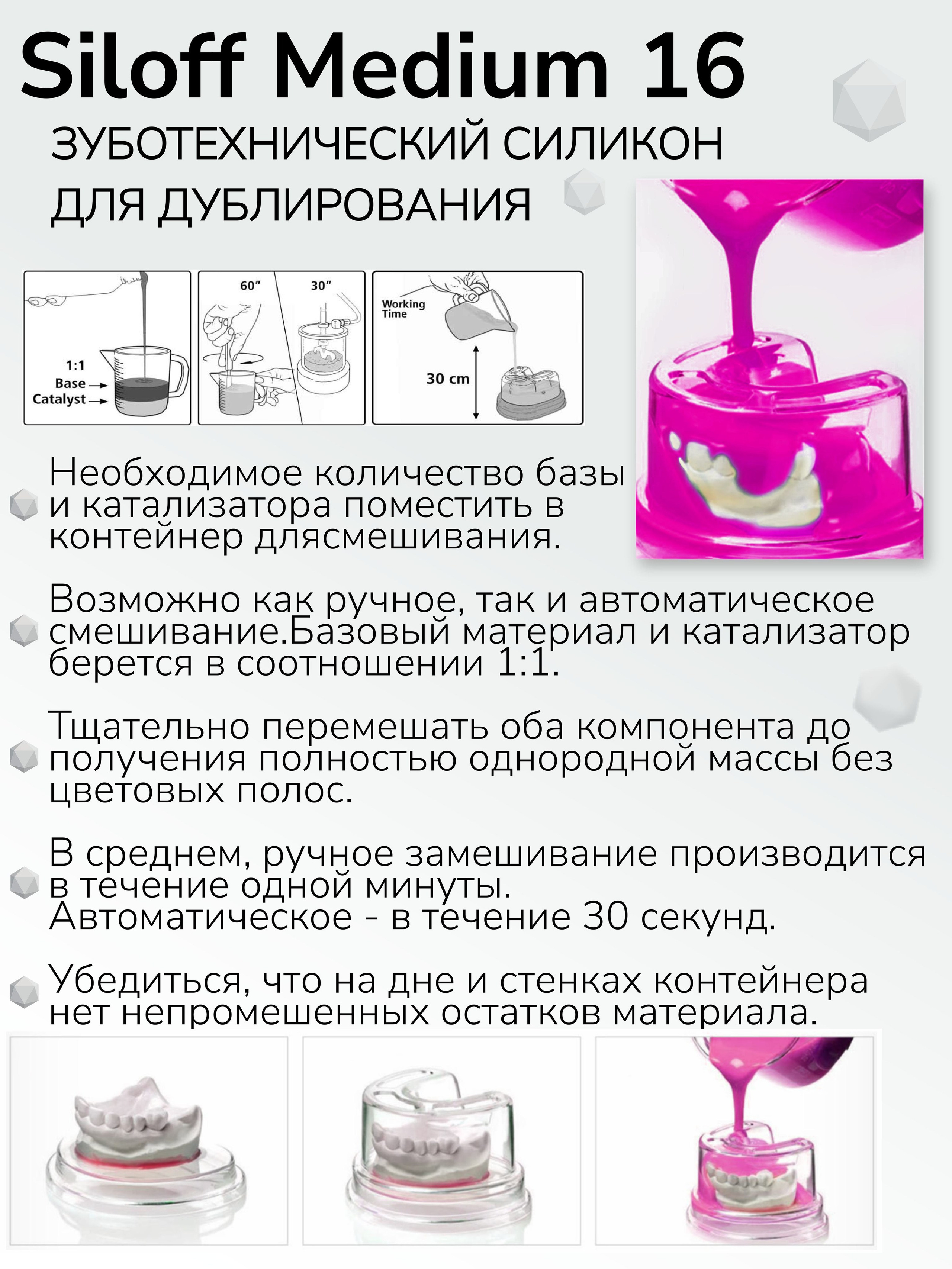 Инфографика для Маркетпрлейсов. Графический дизайнер с внедрением нейросетей