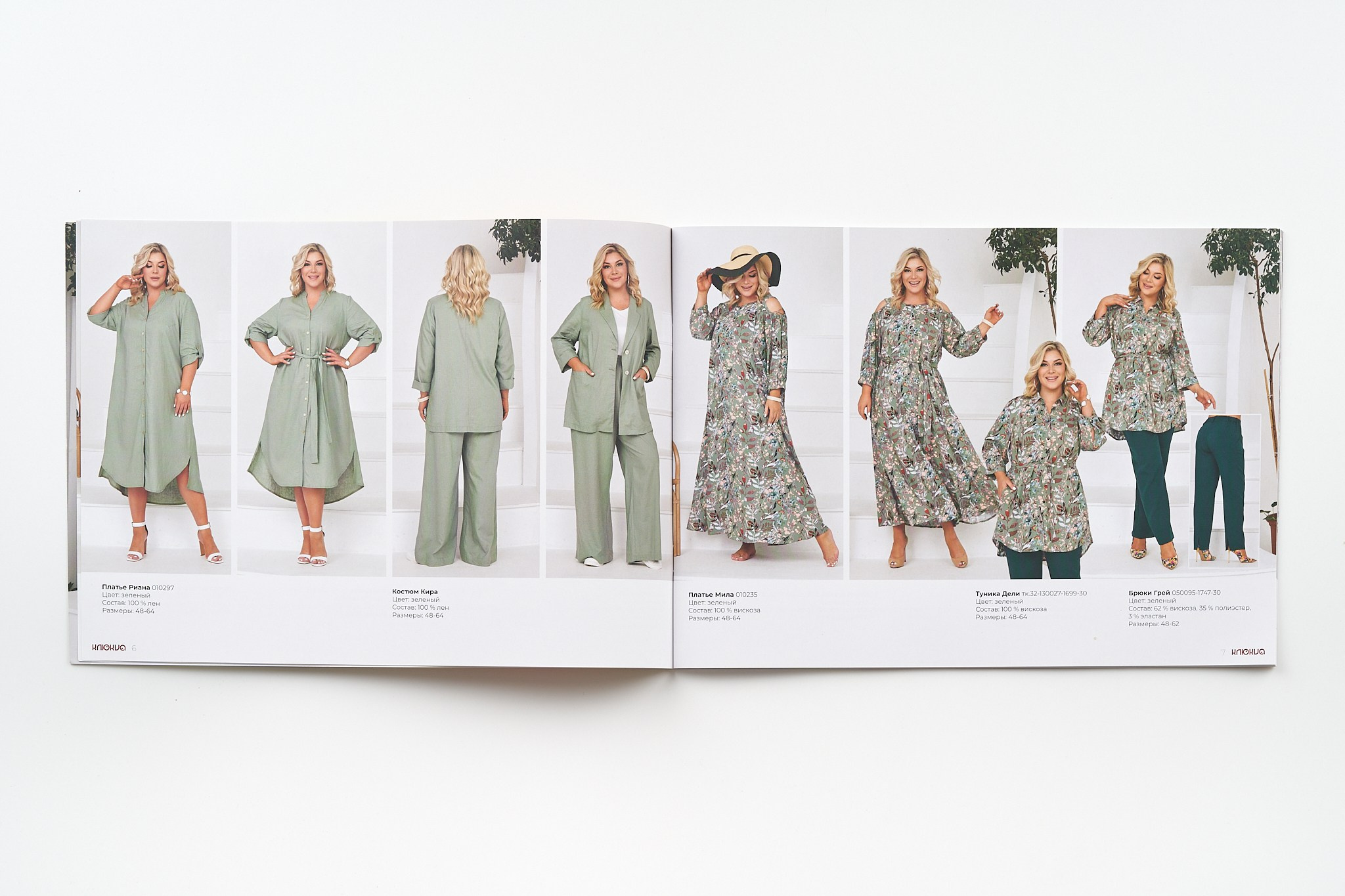 Клюква (Весна — Лето '24). Фотограф для брендов