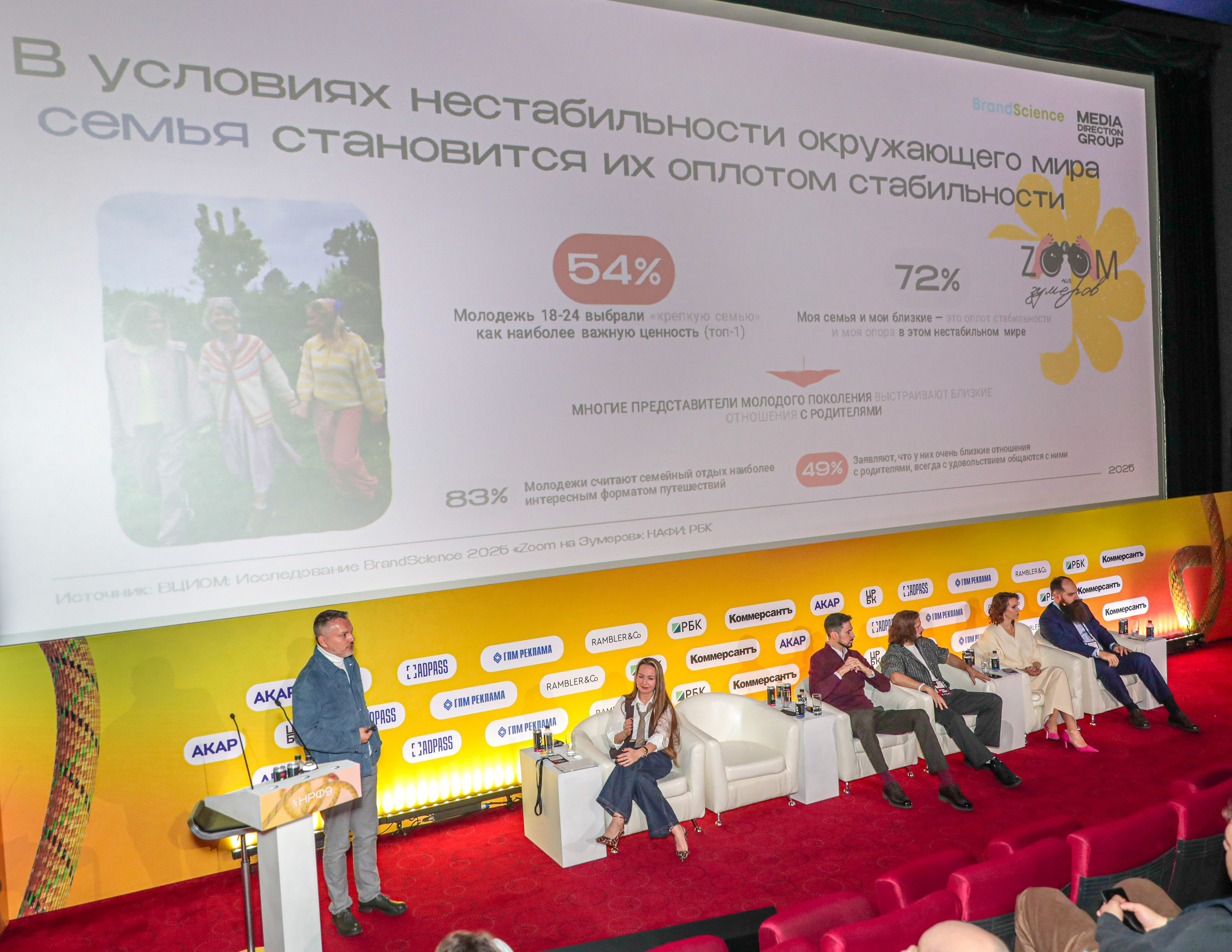 Назад в будущее. Готовы ли вы к хорошим временам?. Фотографии Media Direction Group