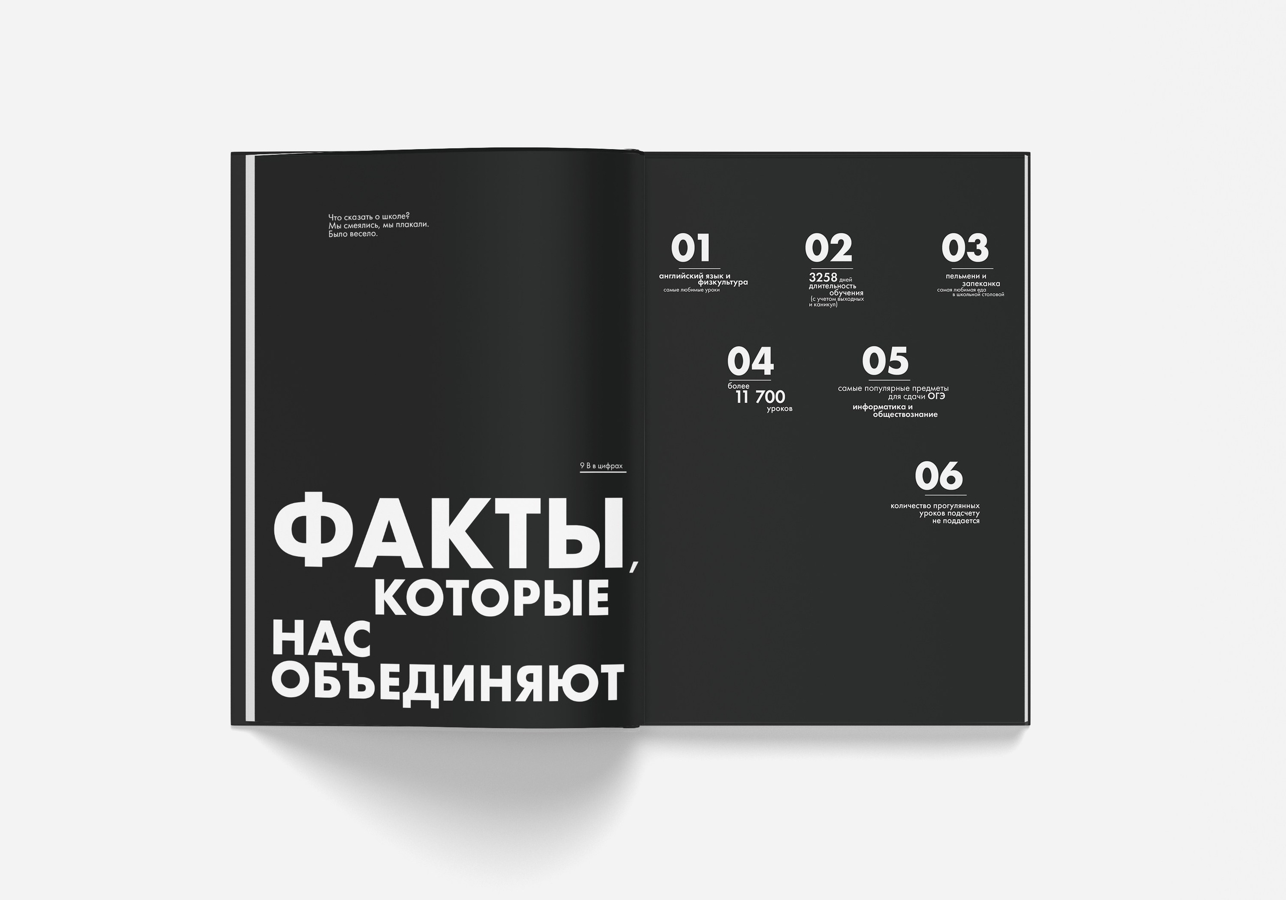 Альбом ПРО. Школьный фотограф Москва и Московская область