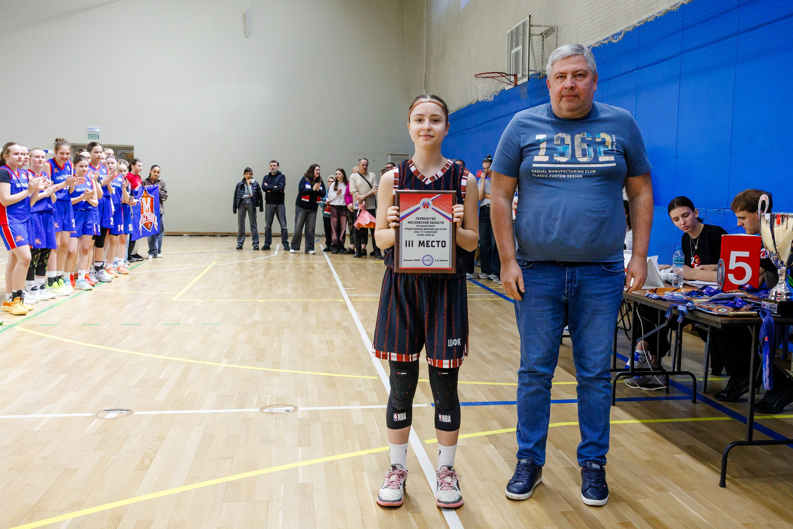 Финал 4. Первенство Московской области среди девушек 2012. Твой мяч — твоя история