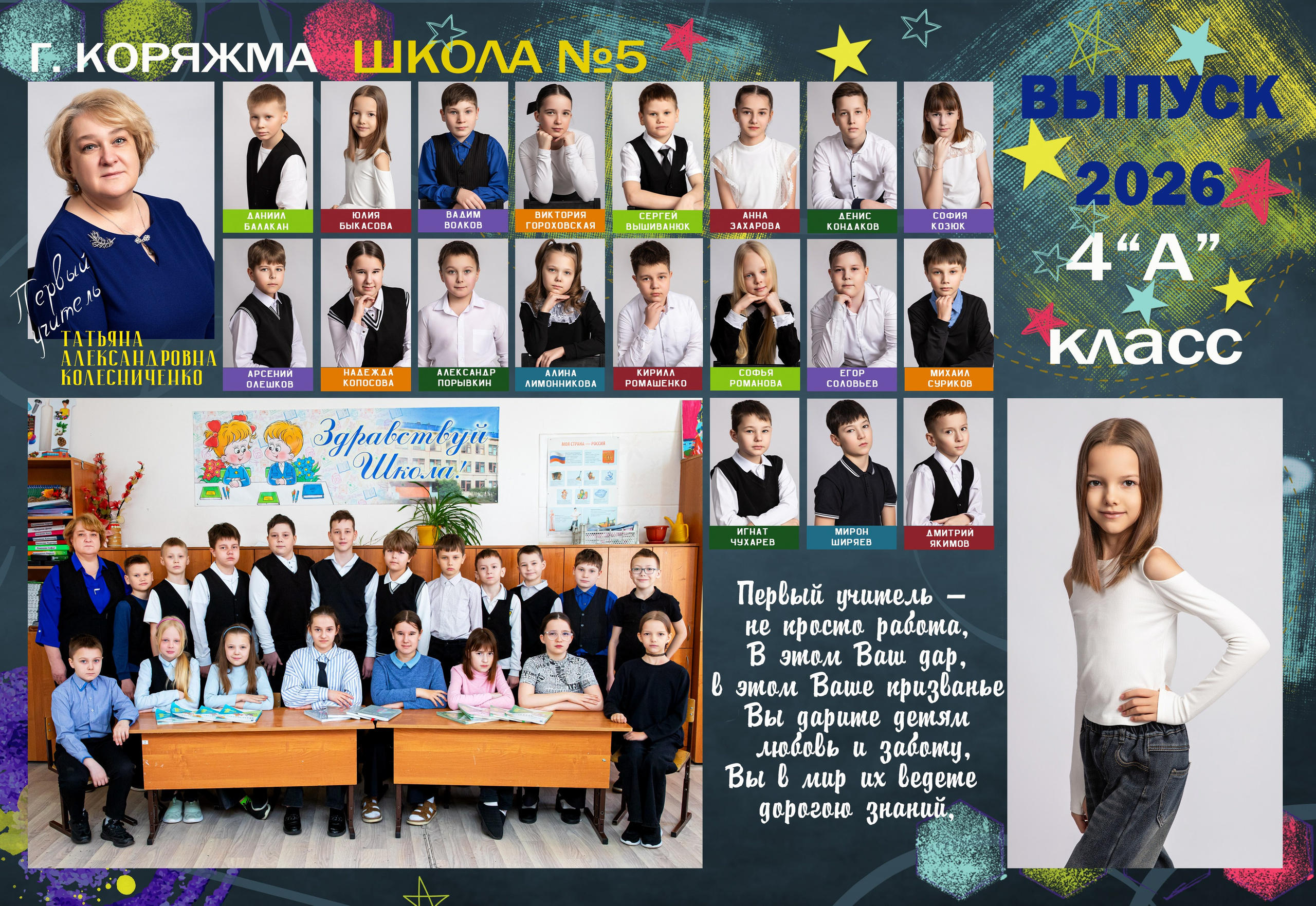 Младшие 1-4 классы. Выпускные альбомы Коряжма