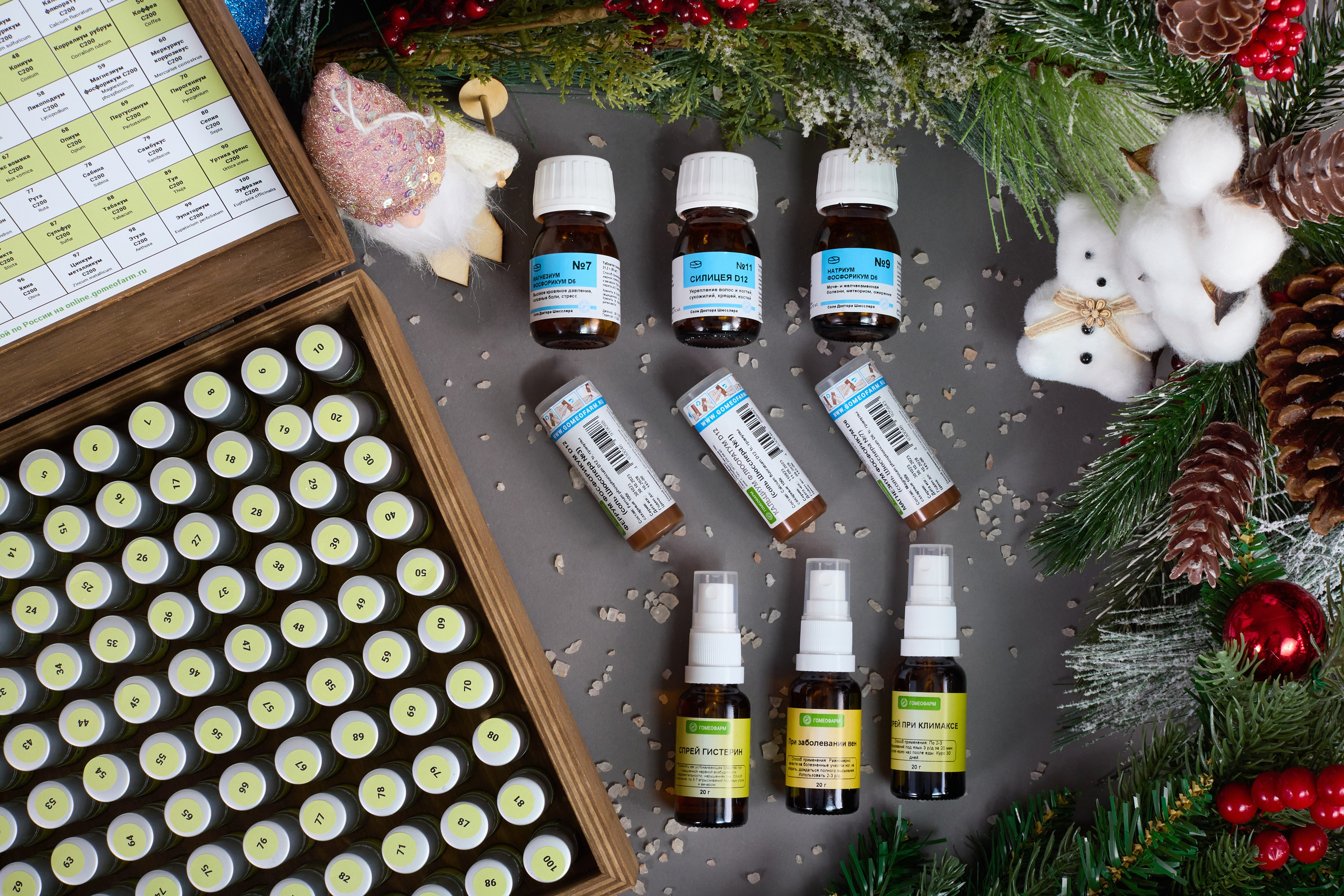 Предметная съемка препаратов для Гомеофарм. Фотограф Валерий Сабрам