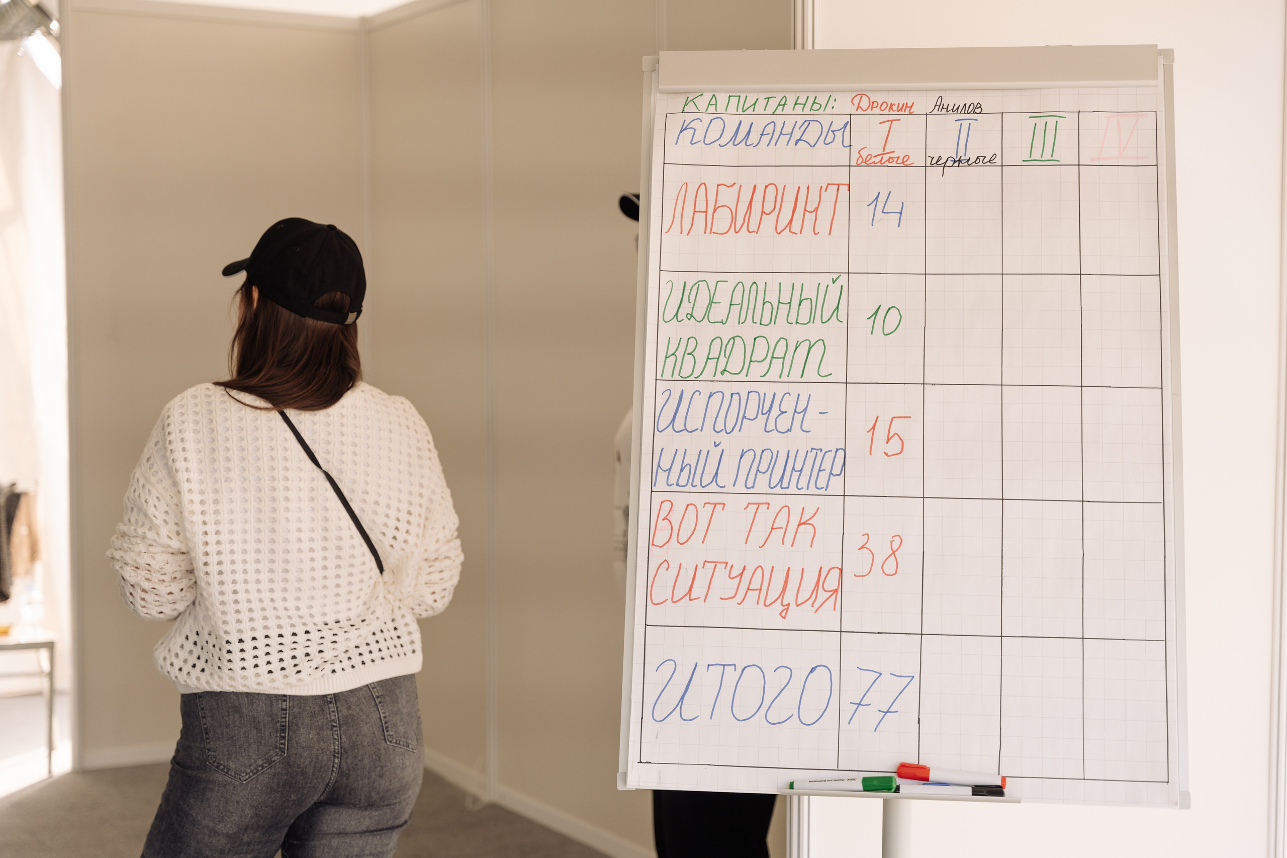 Лукойл корпоратив. Свадебные фотосессии в Москве. Фотограф Сергей Ржевский