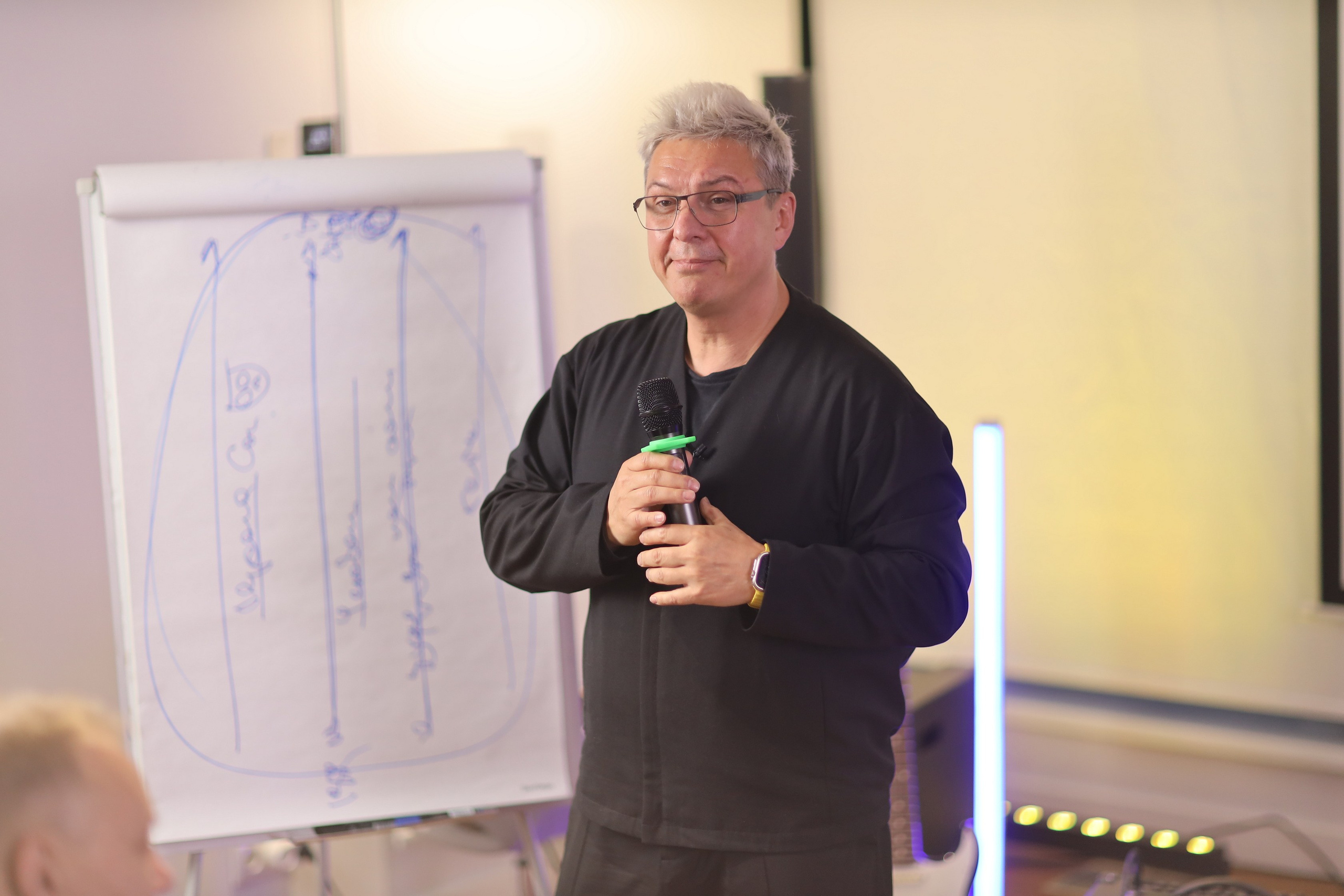 МастерМайнд 1.2. Съемка в студии под ваш запрос, студийные съемки, фотографии архитектурных объектов — Александр Евстигнеев — фотограф Москва