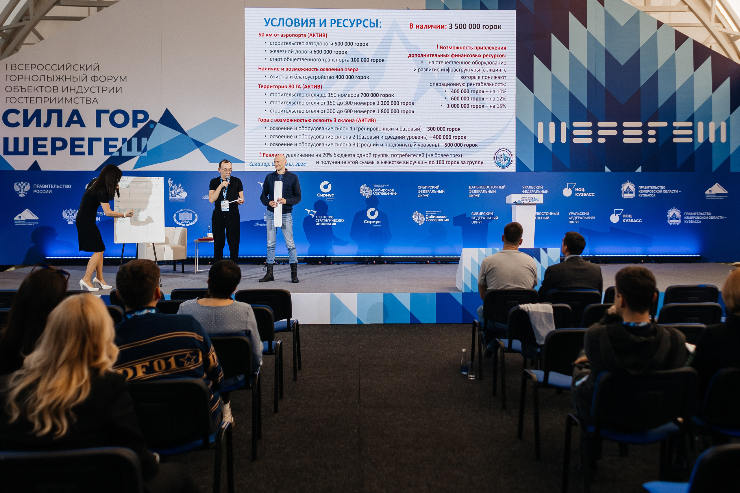 II Всероссийский горнолыжный форум «Сила гор. Шерегеш». Фотограф Кемерово | Сергей