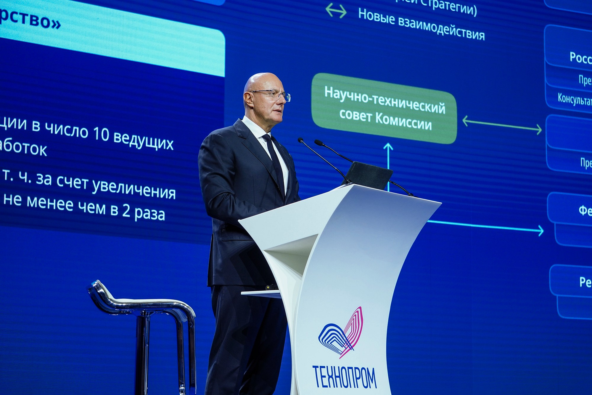 Технопром 2024. #фотокаквкино | Фотографирую людей