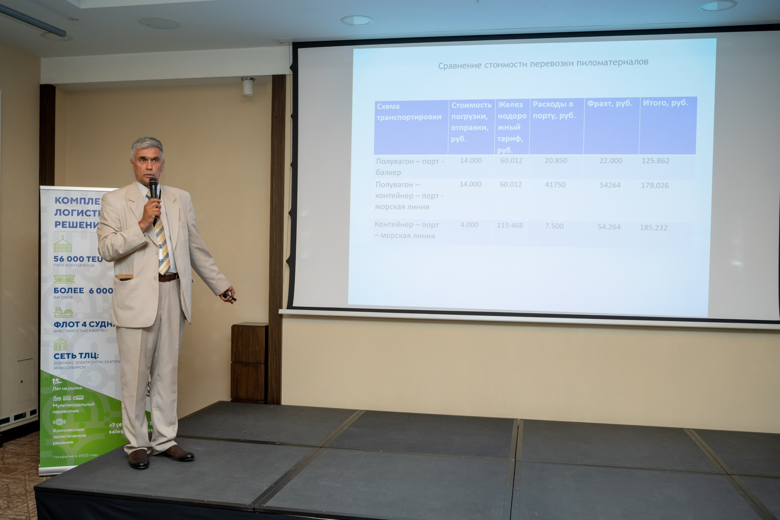 Репортаж «ЗАКОНТЕЙНЕРАМИ». Главная