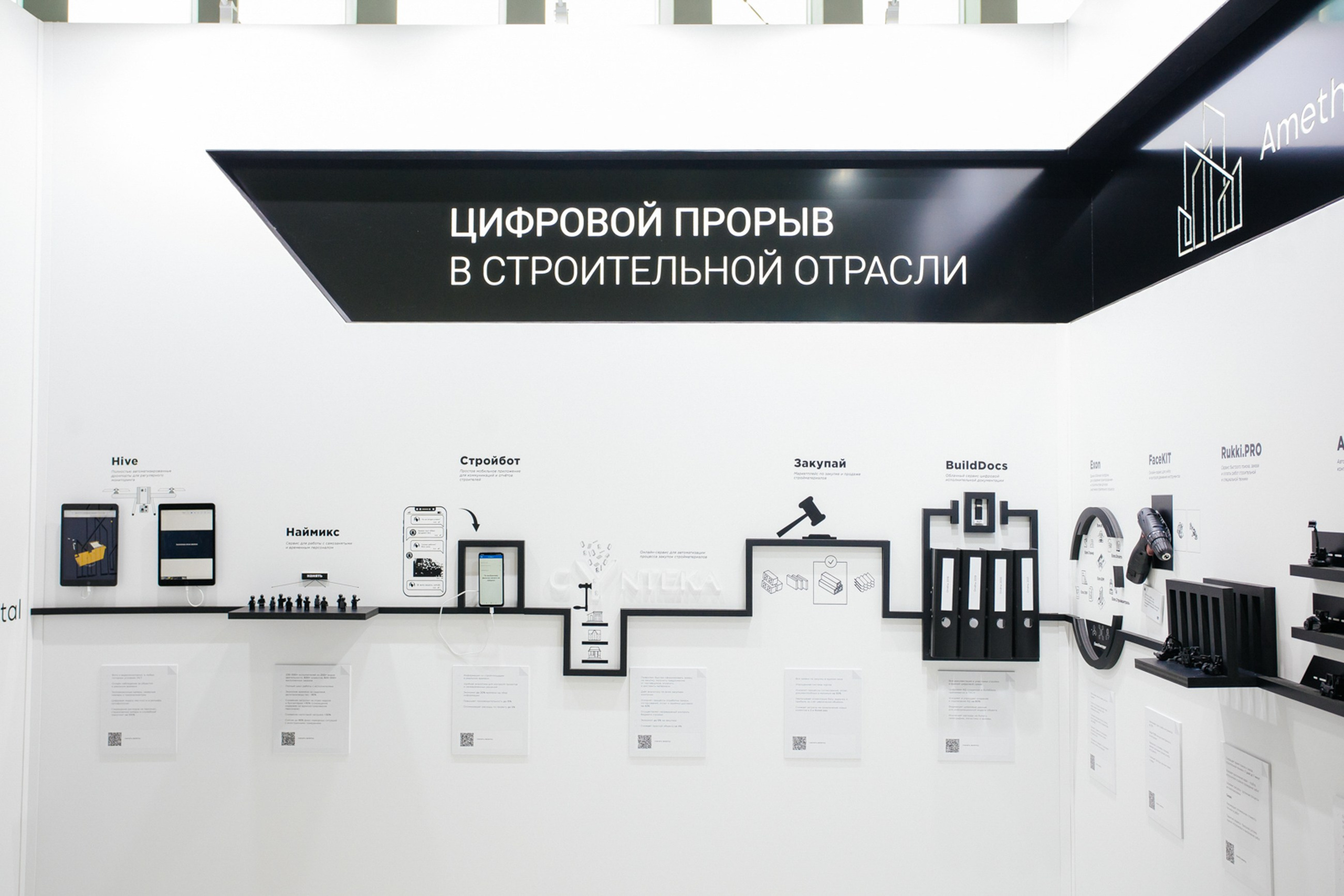 ЦИПР. LEVORIGINAL