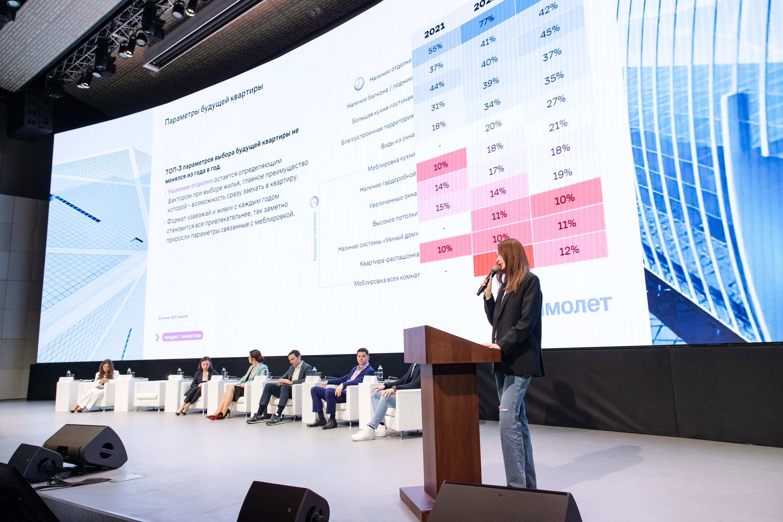 Новые технологии и философия комфортного жилья (1). Свадебный репортажный фотограф в Москве