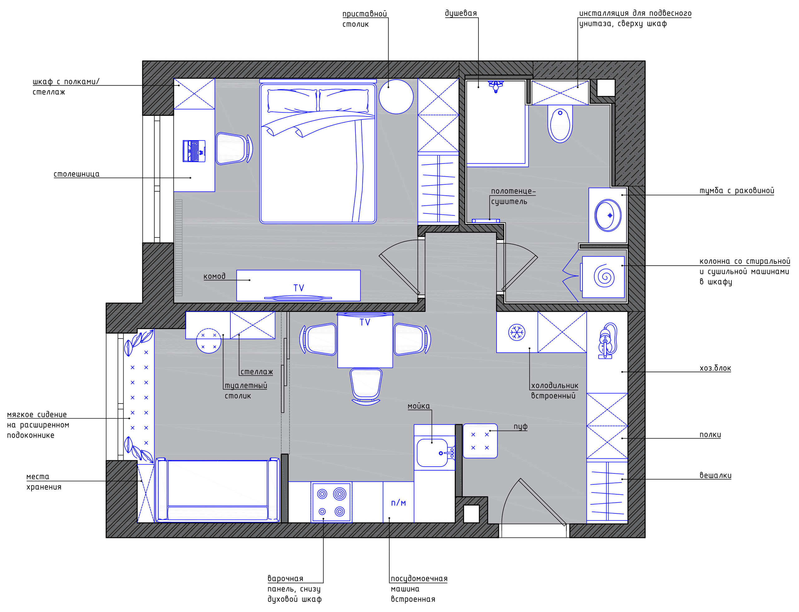 ЖК Discovery. Дизайн интерьера, от проекта до реализации
