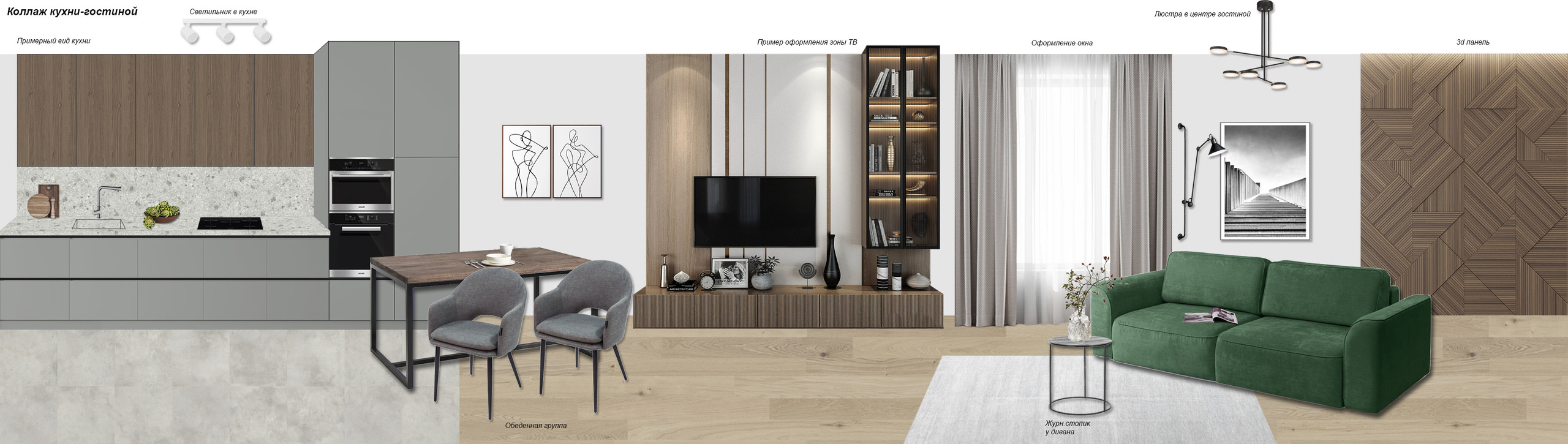 ПИК Мякинино Парк (коллажи). Дизайн интерьера, от проекта до реализации