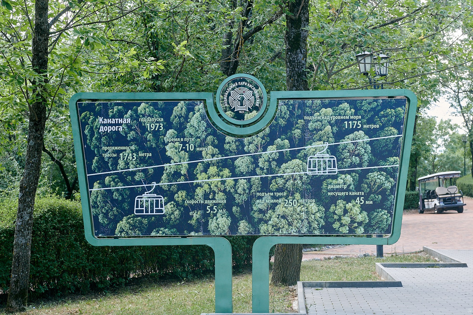 Кисловодск, Россия. Август 2024. Фотографии отовсюду и обо всем