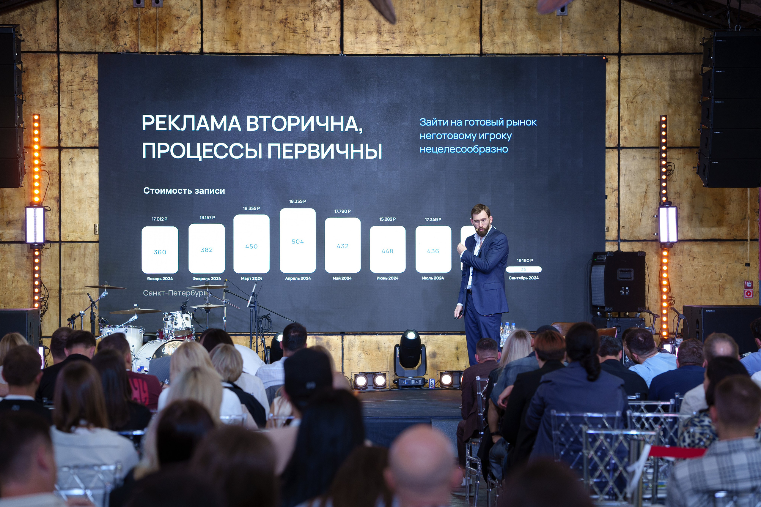 Синергиум. Фотограф Москва