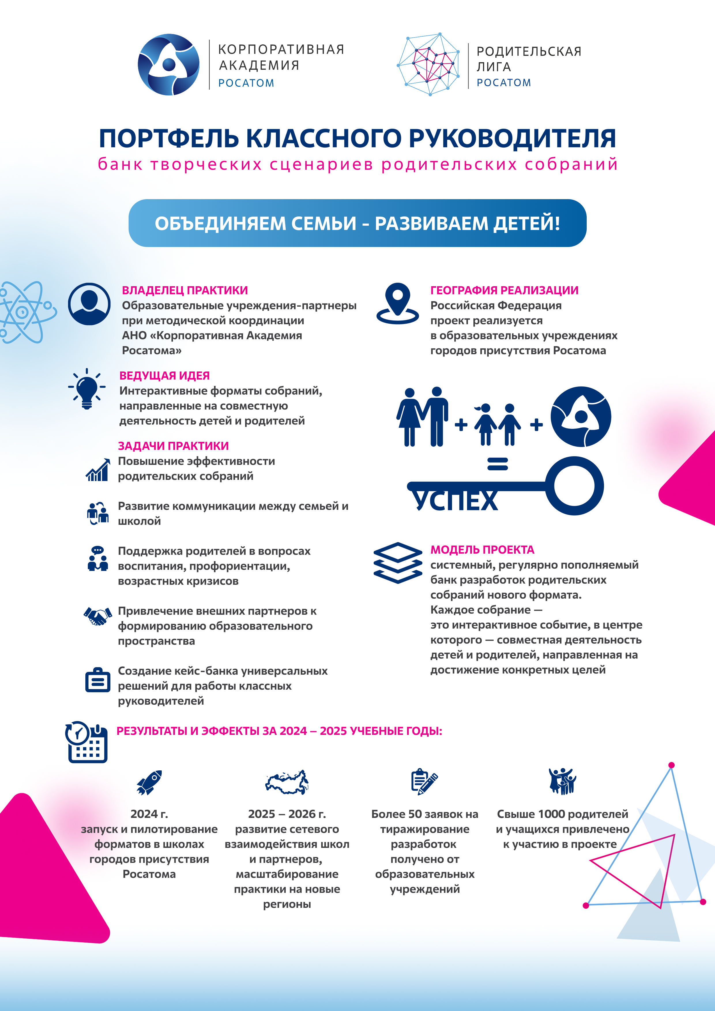 Графический дизайн. Diddesign — Фото видеосъемка, разработка уникальных логотипов, веб-дизайн, брендинг