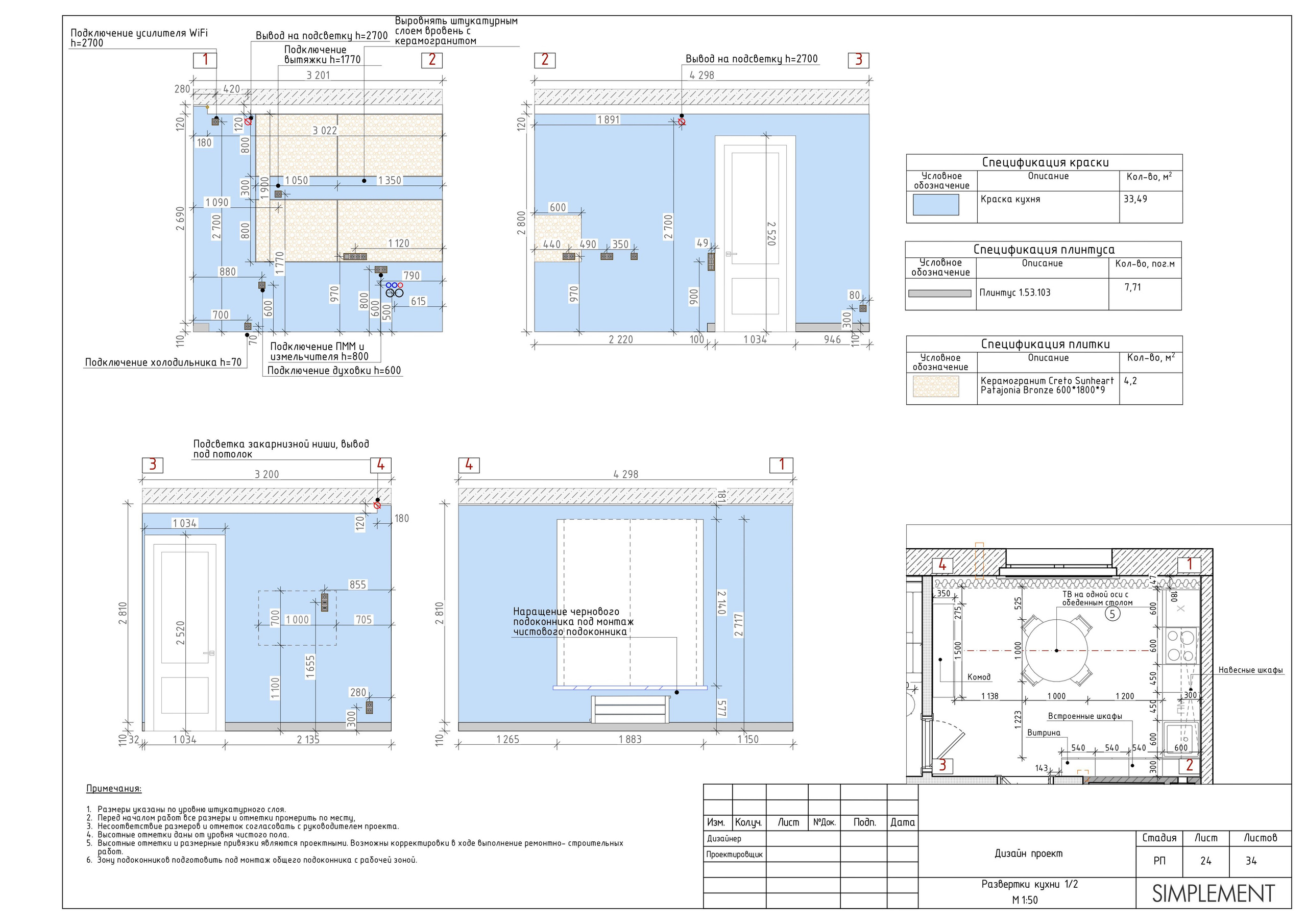 Бюро интерьерного дизайна полного цикла