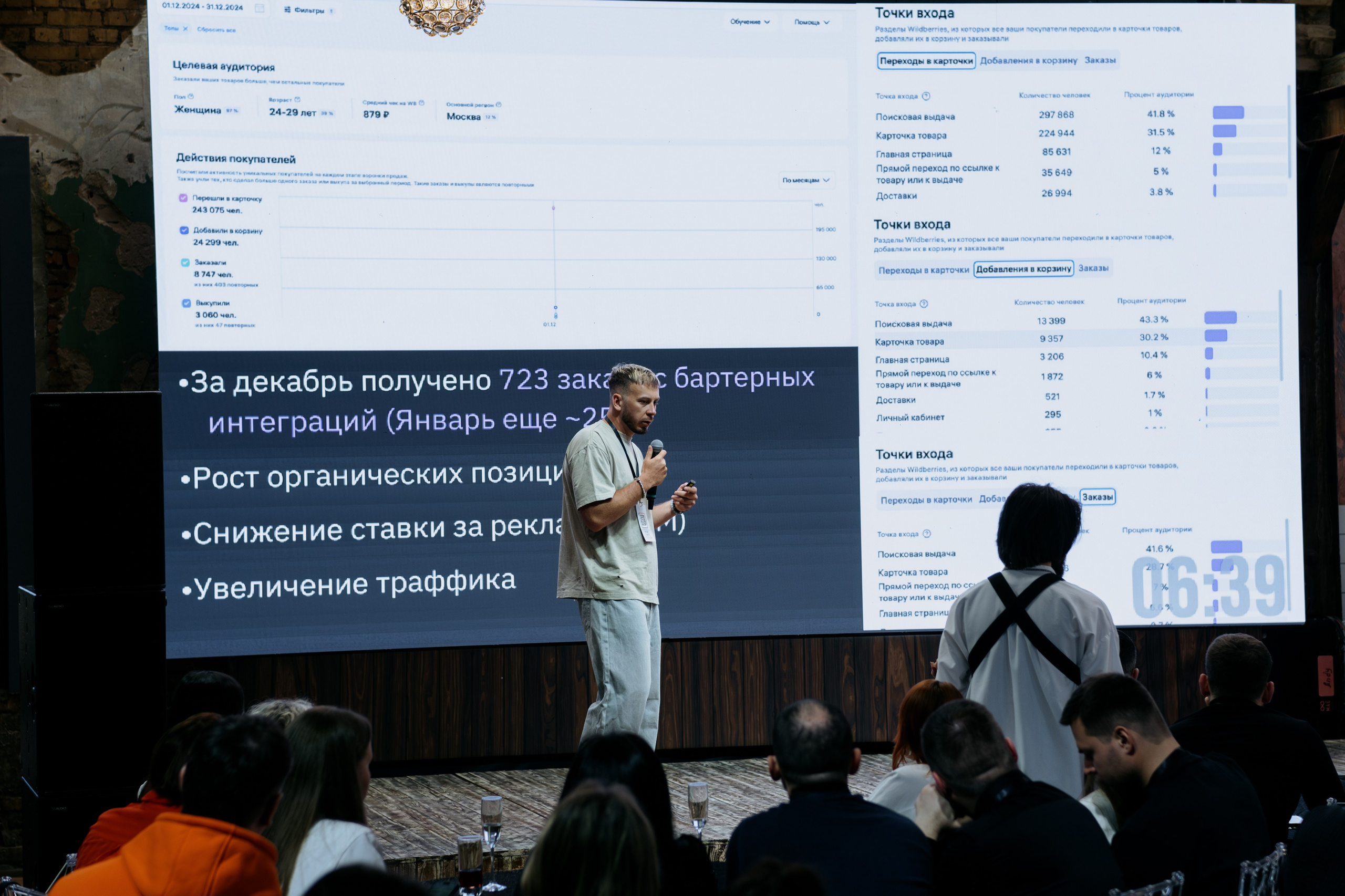 Выпускной СуперВеб. Репортажный и портретный фотограф в Москве Илья Спиридонов