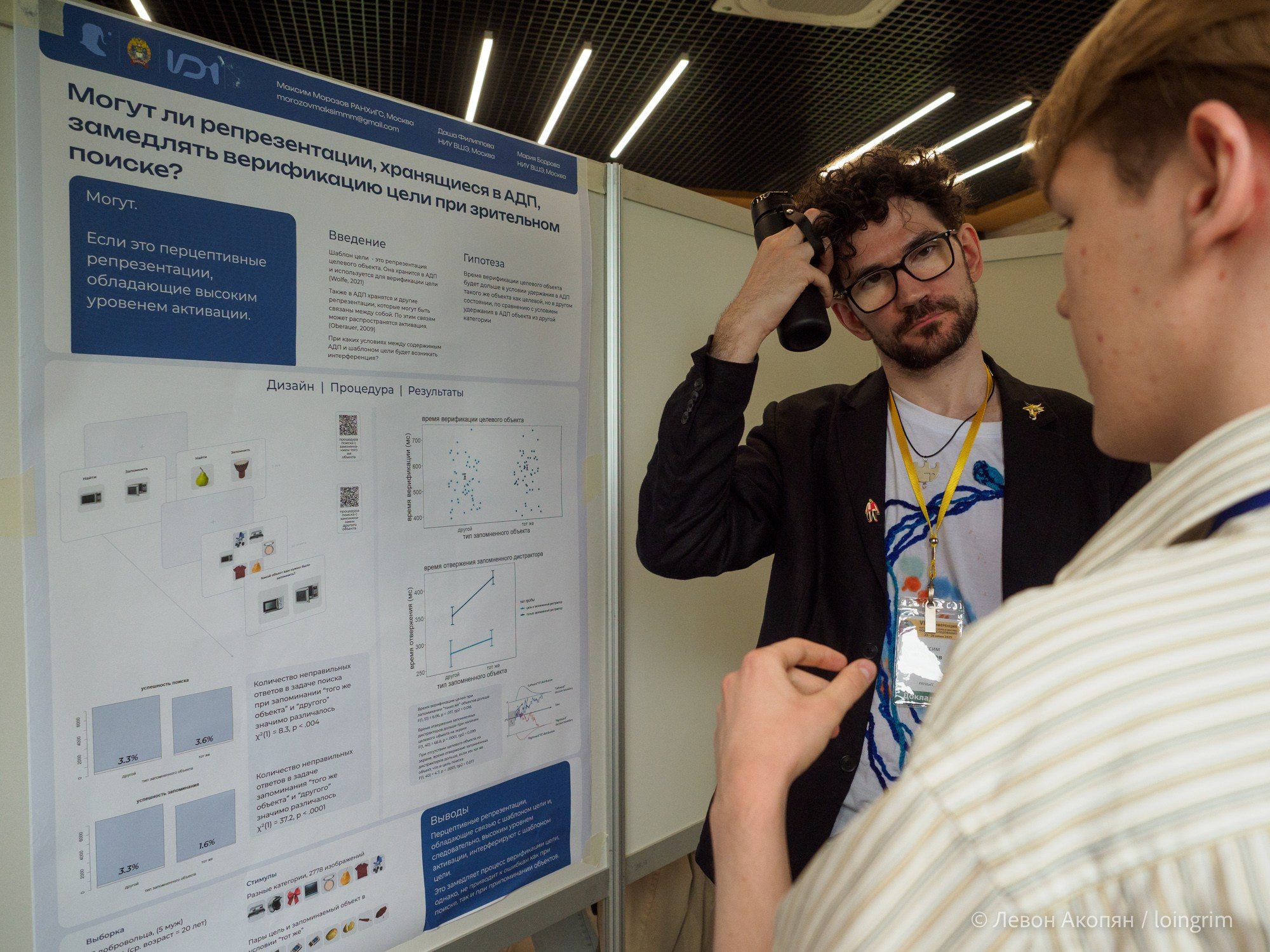 Когнитивная наука в Москве VIII (25 и 26 июня 2025). Loingrim — Свободный художник. Снимаю в своё удовольствие