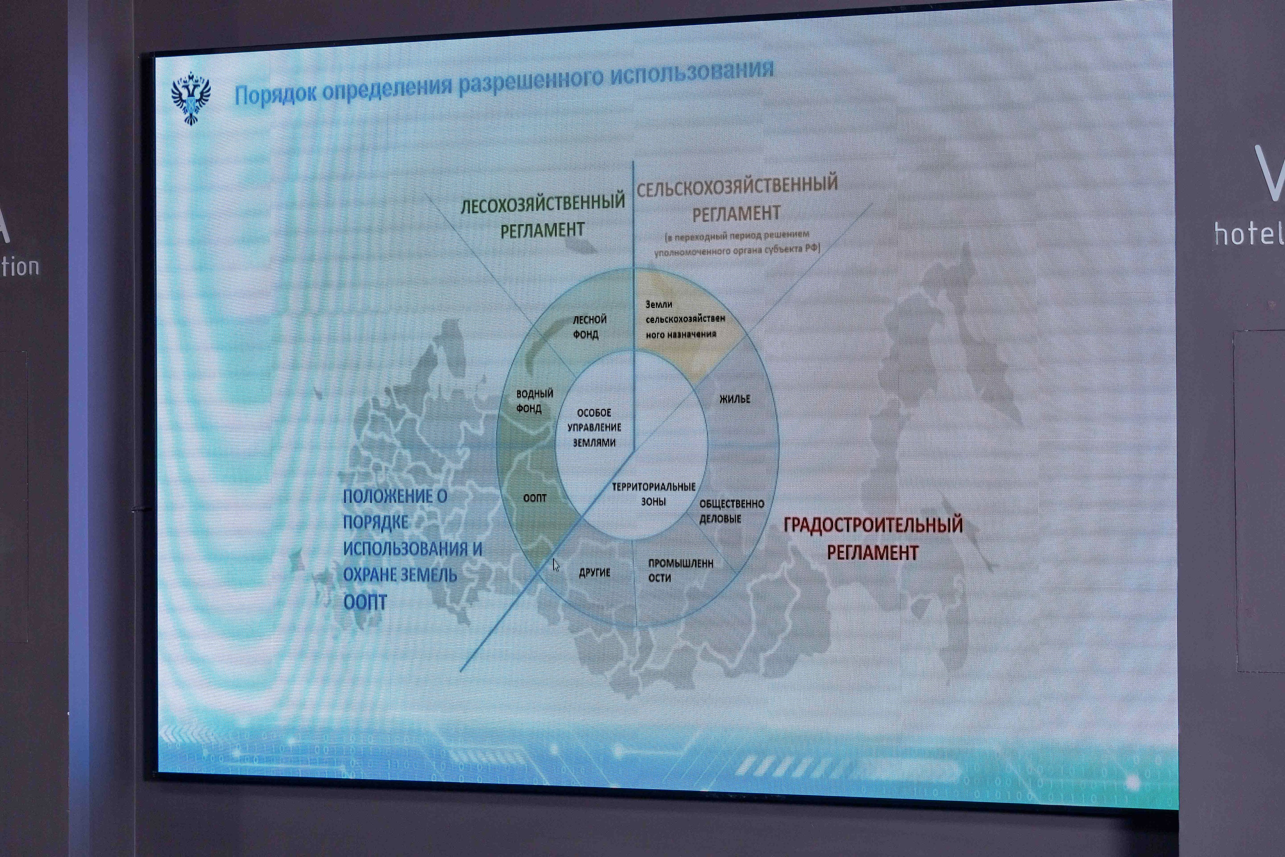 Конференция — земельно-имущественные отношения. Рекламный, предметный, репортажный, семейный фотограф и художник в Москве