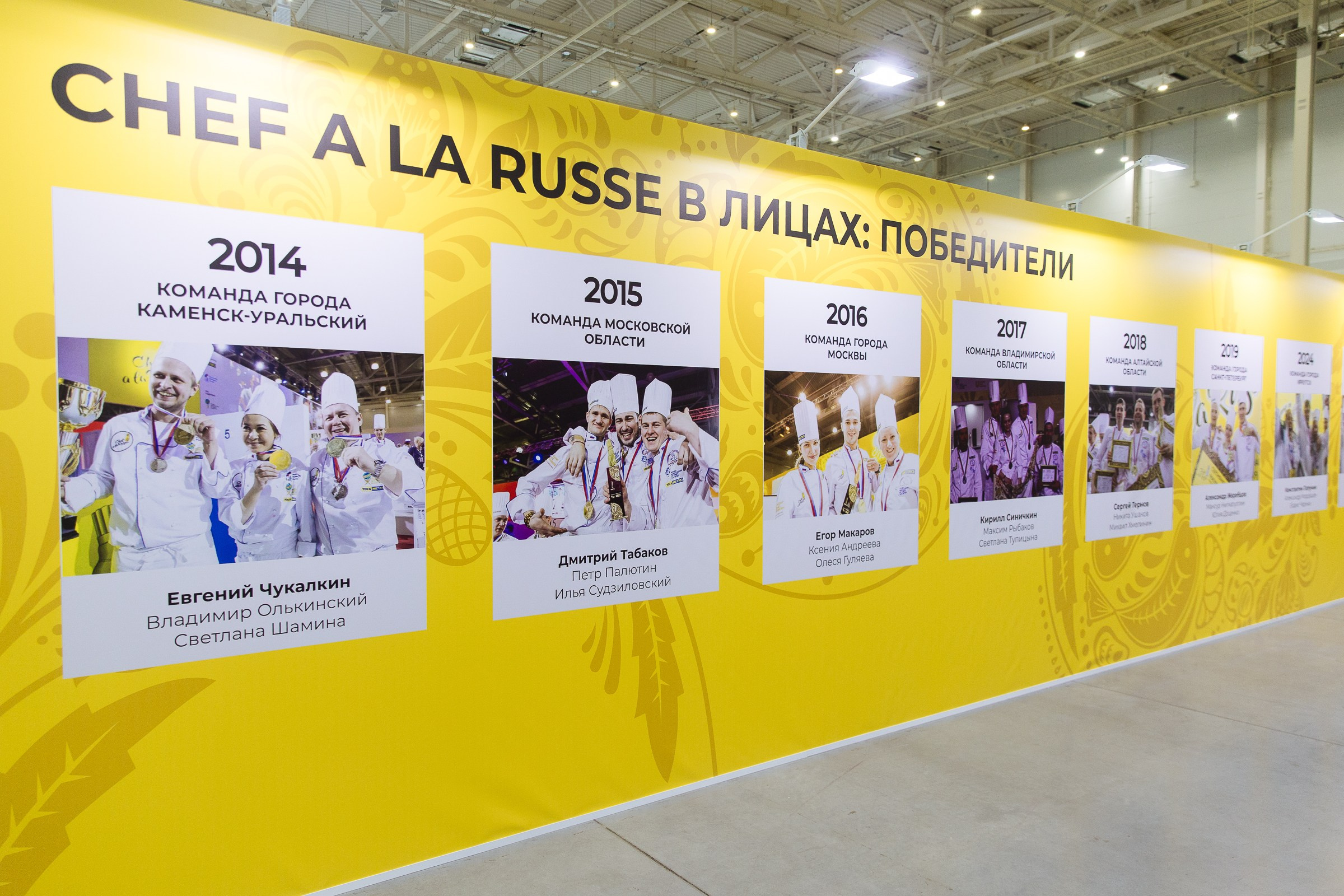 Cofee Tea Cacao Expo. Фотограф в Москве