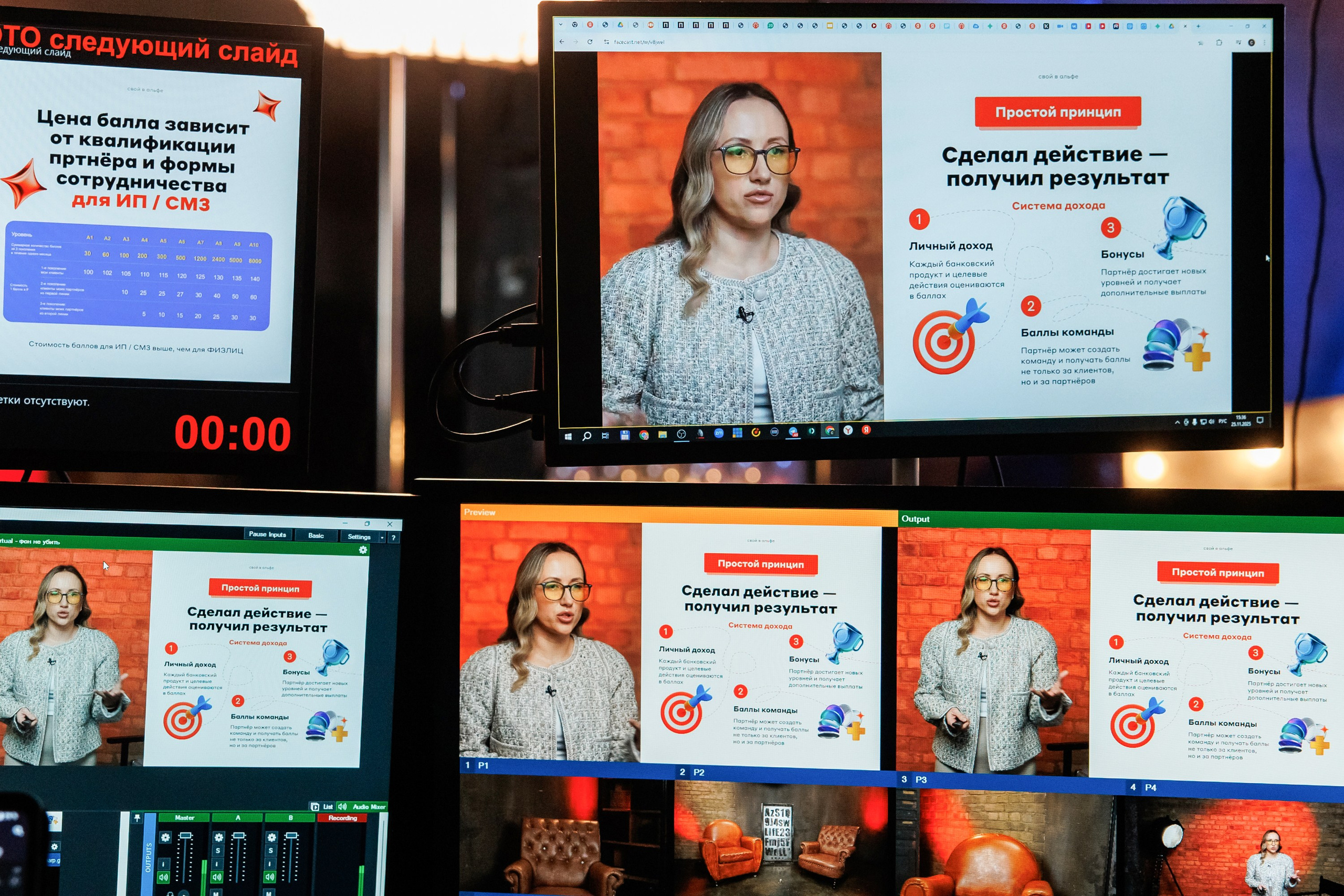 Альфа Банк. Репортажный фотограф. Москва. Алина Ланская