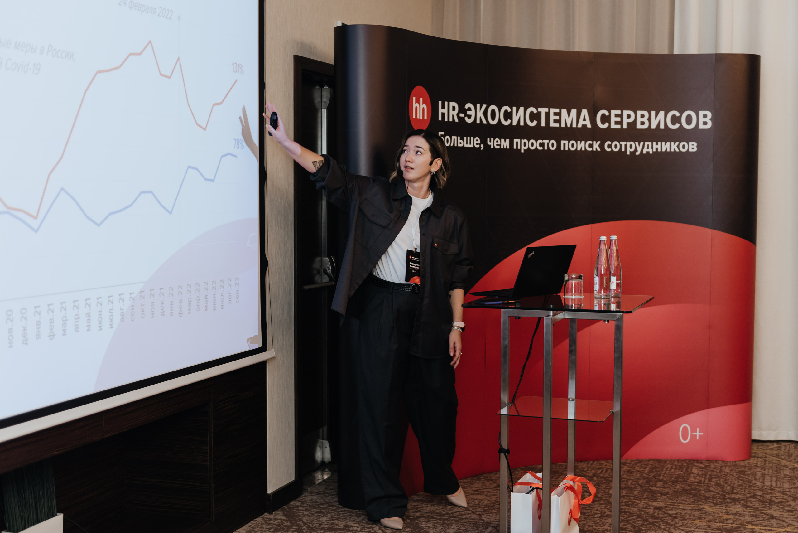 Семинар «Рынок труда», HeadHunter hh.ru