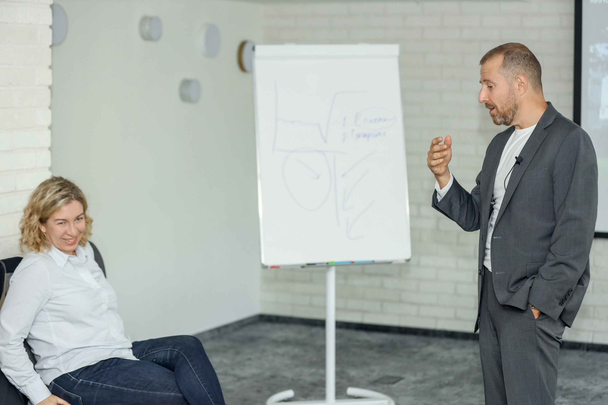 Тренинг Игорь Рызов. Фотограф Антон Чупринин