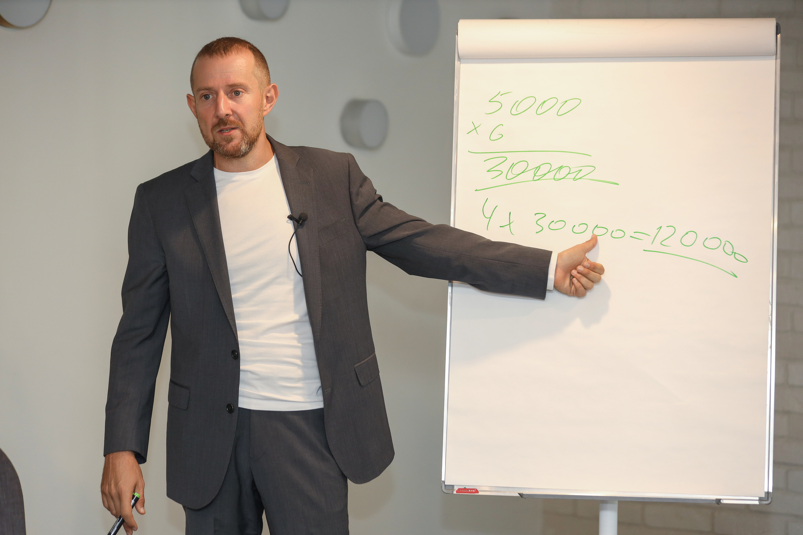 Тренинг Игорь Рызов. Фотограф Антон Чупринин