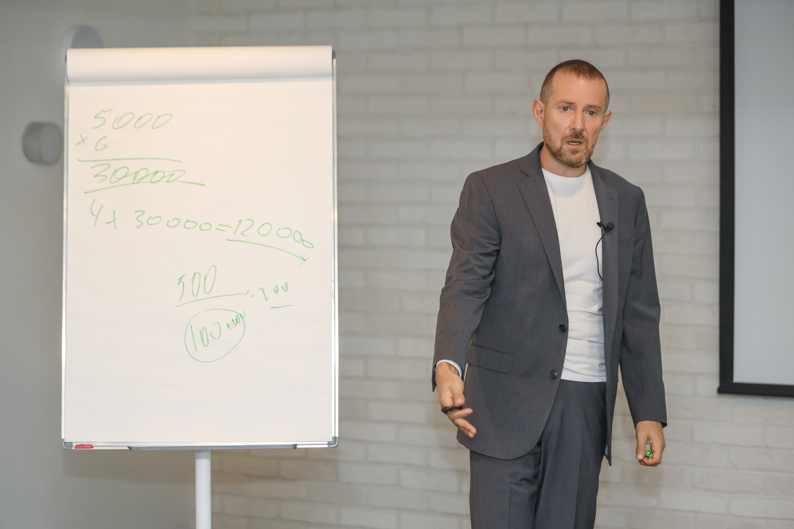 Тренинг Игорь Рызов. Фотограф Антон Чупринин