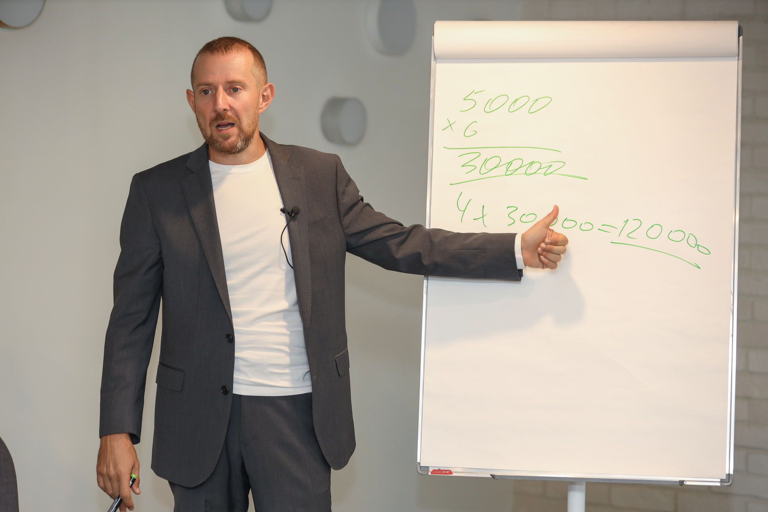 Тренинг Игорь Рызов. Фотограф Антон Чупринин