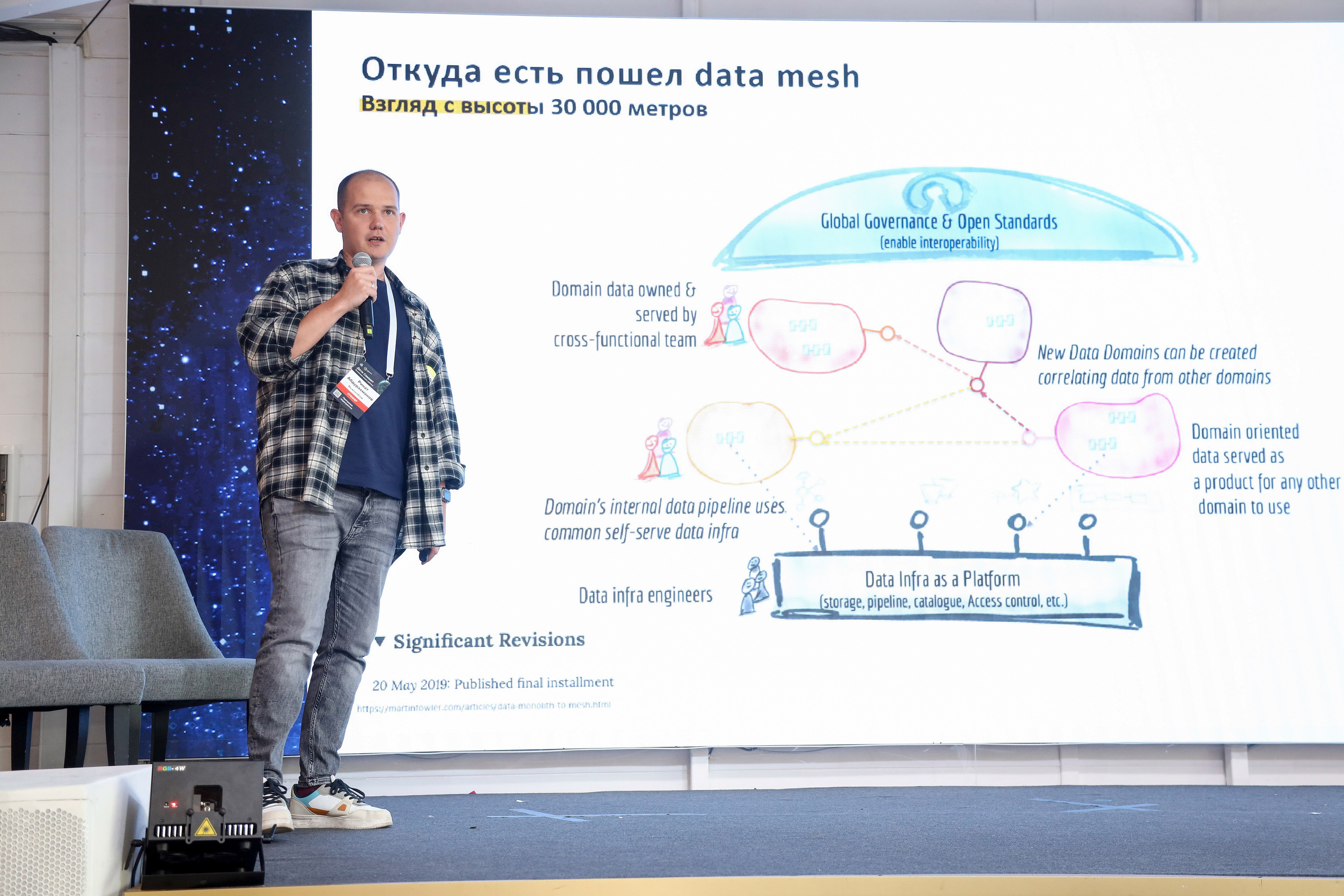Дата Саммит. Фотограф Антон Чупринин