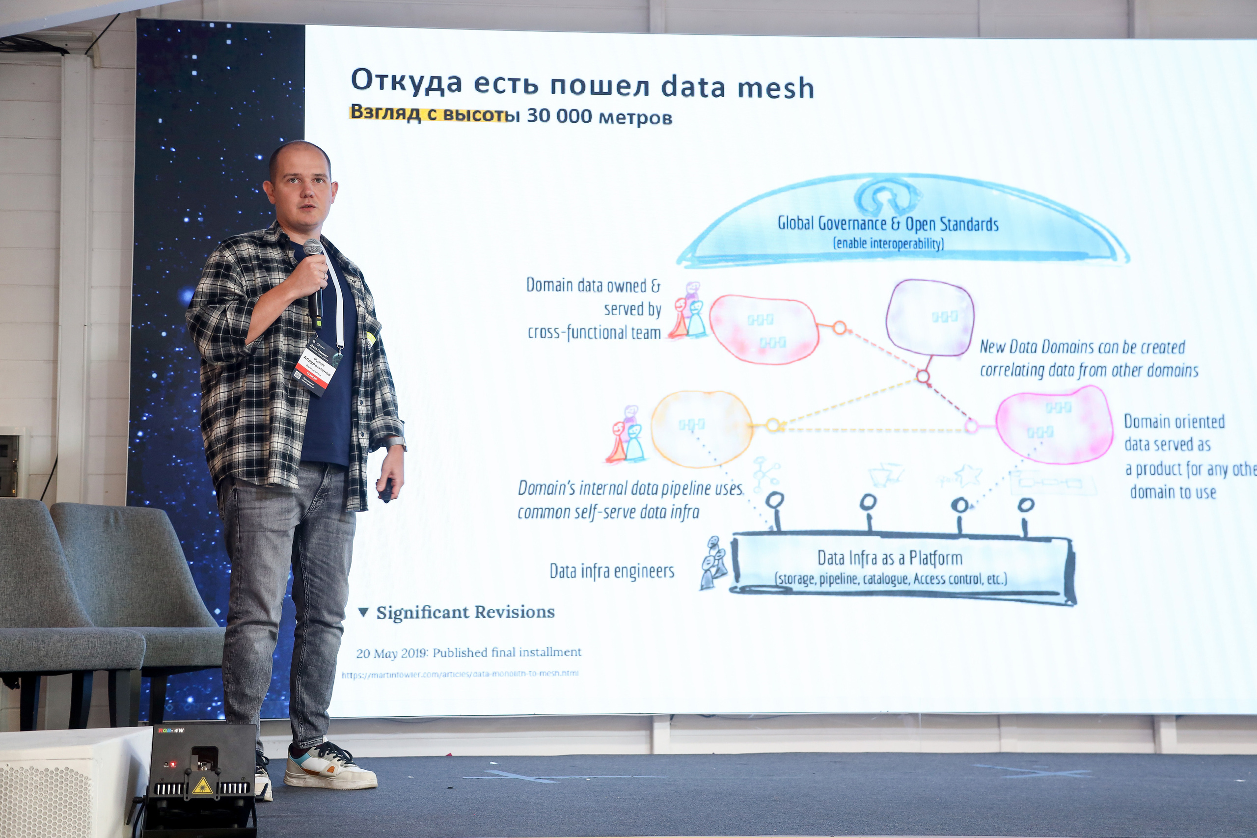 Дата Саммит. Фотограф Антон Чупринин