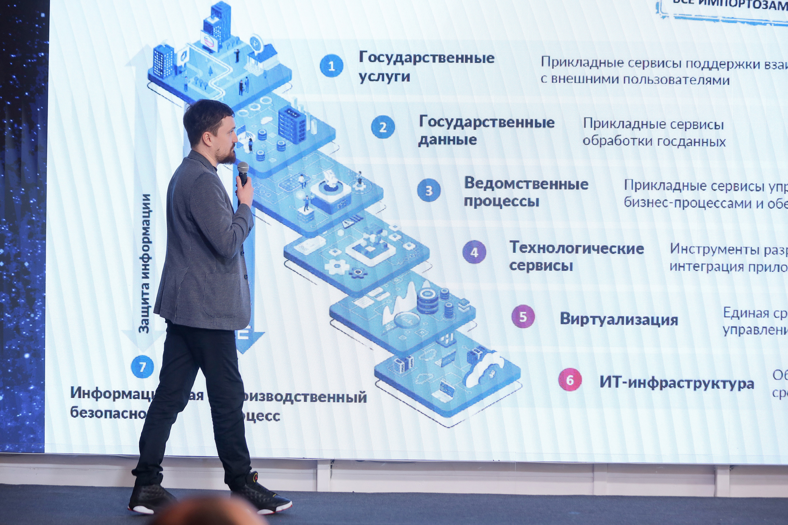 Дата Саммит. Фотограф Антон Чупринин