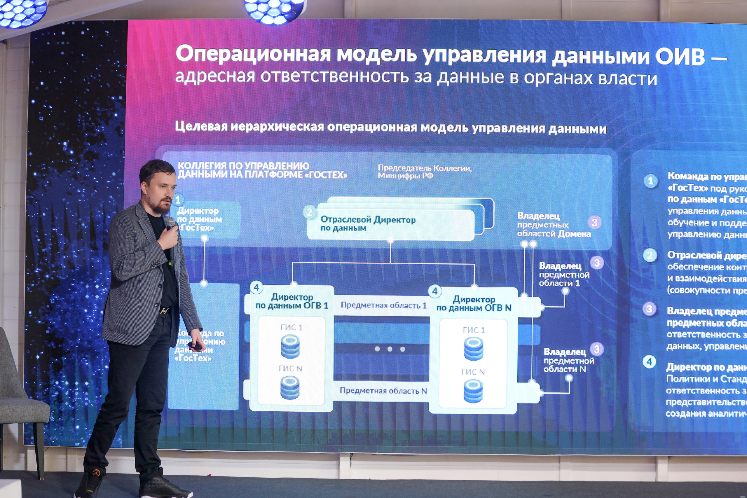 Дата Саммит. Фотограф Антон Чупринин