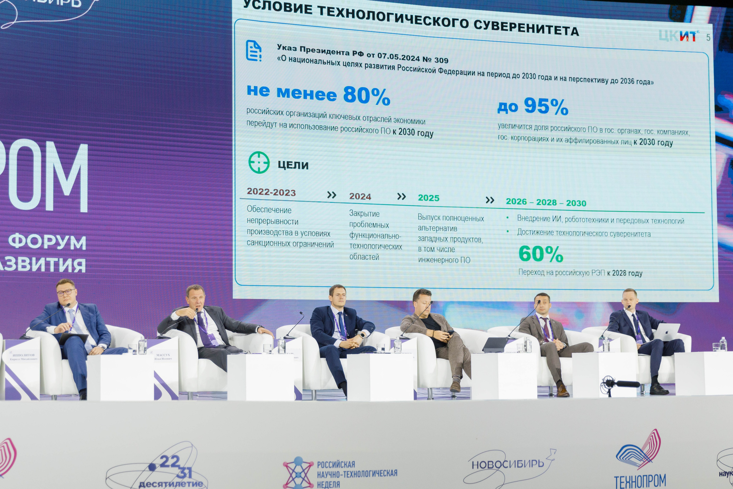 ТЕХНОПРОМ 2025 г. Репортажный фотограф в Новосибирске Алена Помазунова