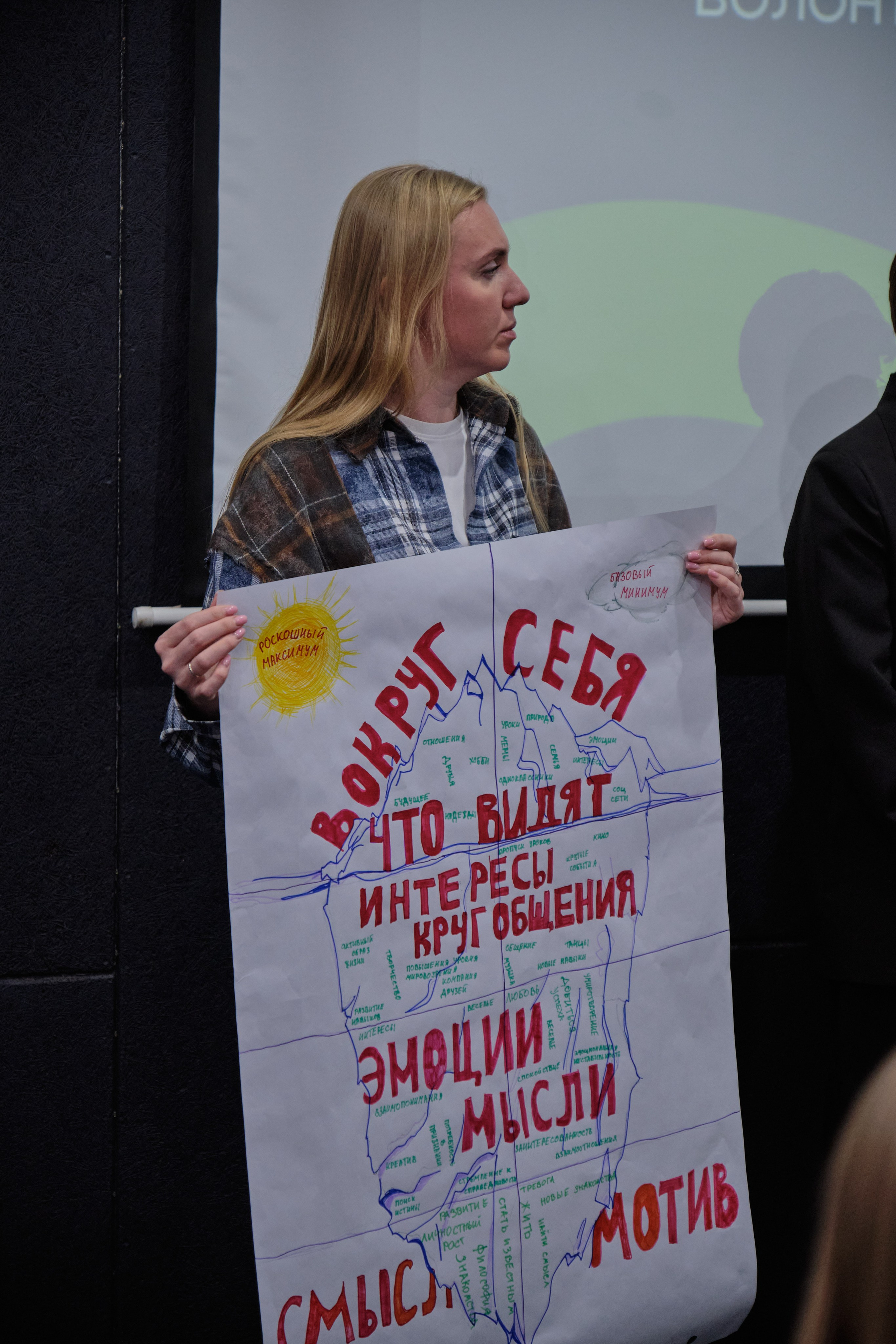 XVIII Научно-практическая конференция. Goncharov Tim