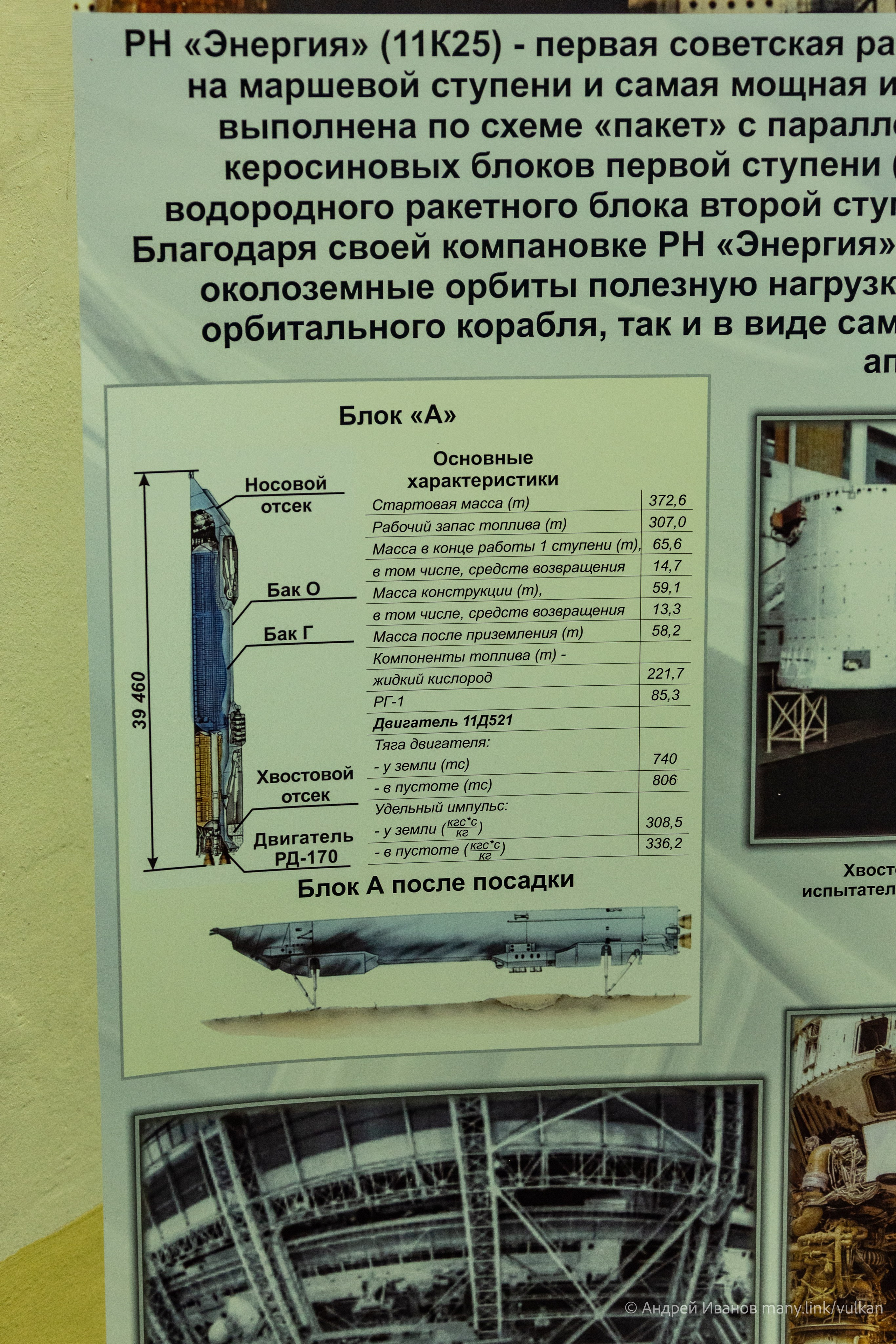 Перелёт на Байконур в 2026 г на самолётах АОН. Фотоальбом показывающий увлекательный мир авиации и мир медведей Андрея Иванова