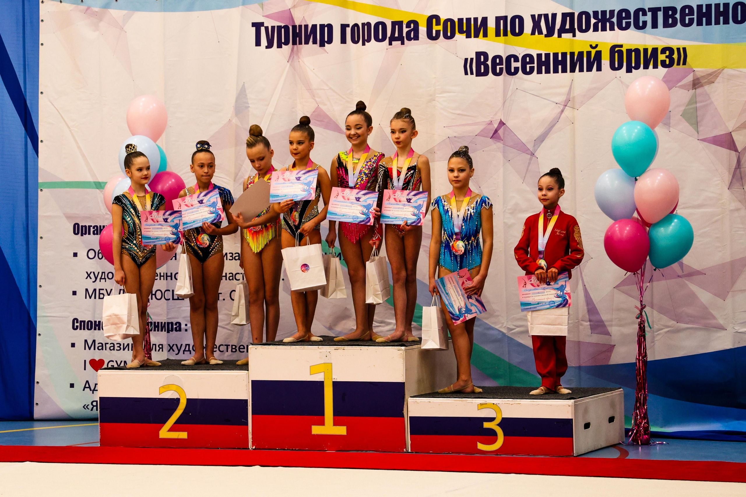 Художественная гимнастика. Фотограф в Сочи, Краснодаре и Ростове на Дону