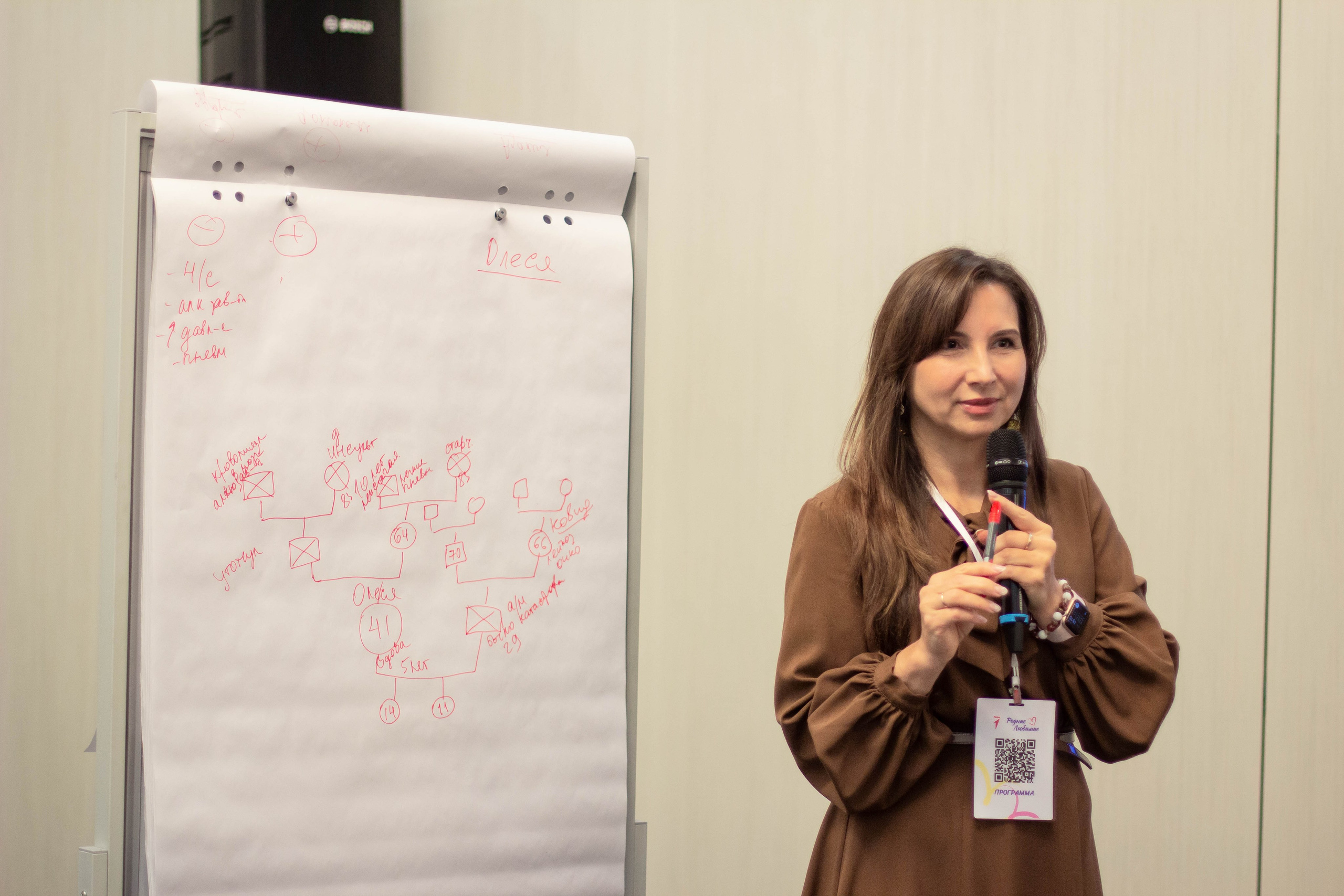 Форум родные-любимые 2024. Фотограф мероприятий и спорта: юбилеев, дней рождений и корпоративов из Москвы