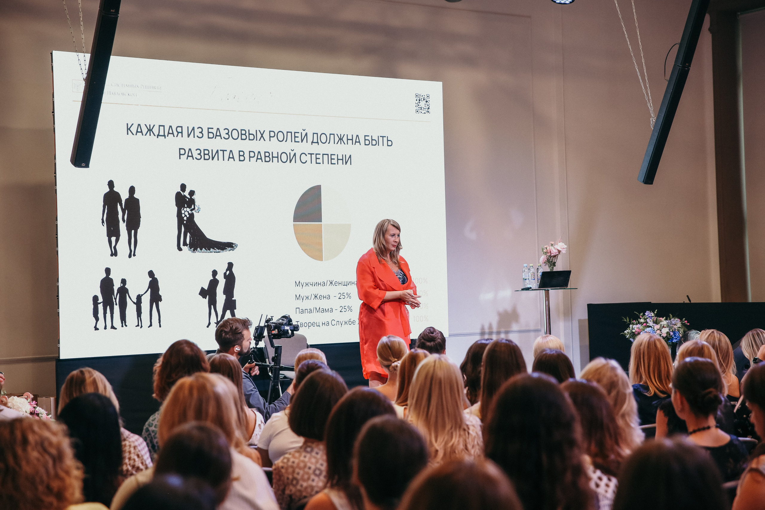 Тренинг Евгении Павловской. Фотограф и видеограф Анна Домашенко