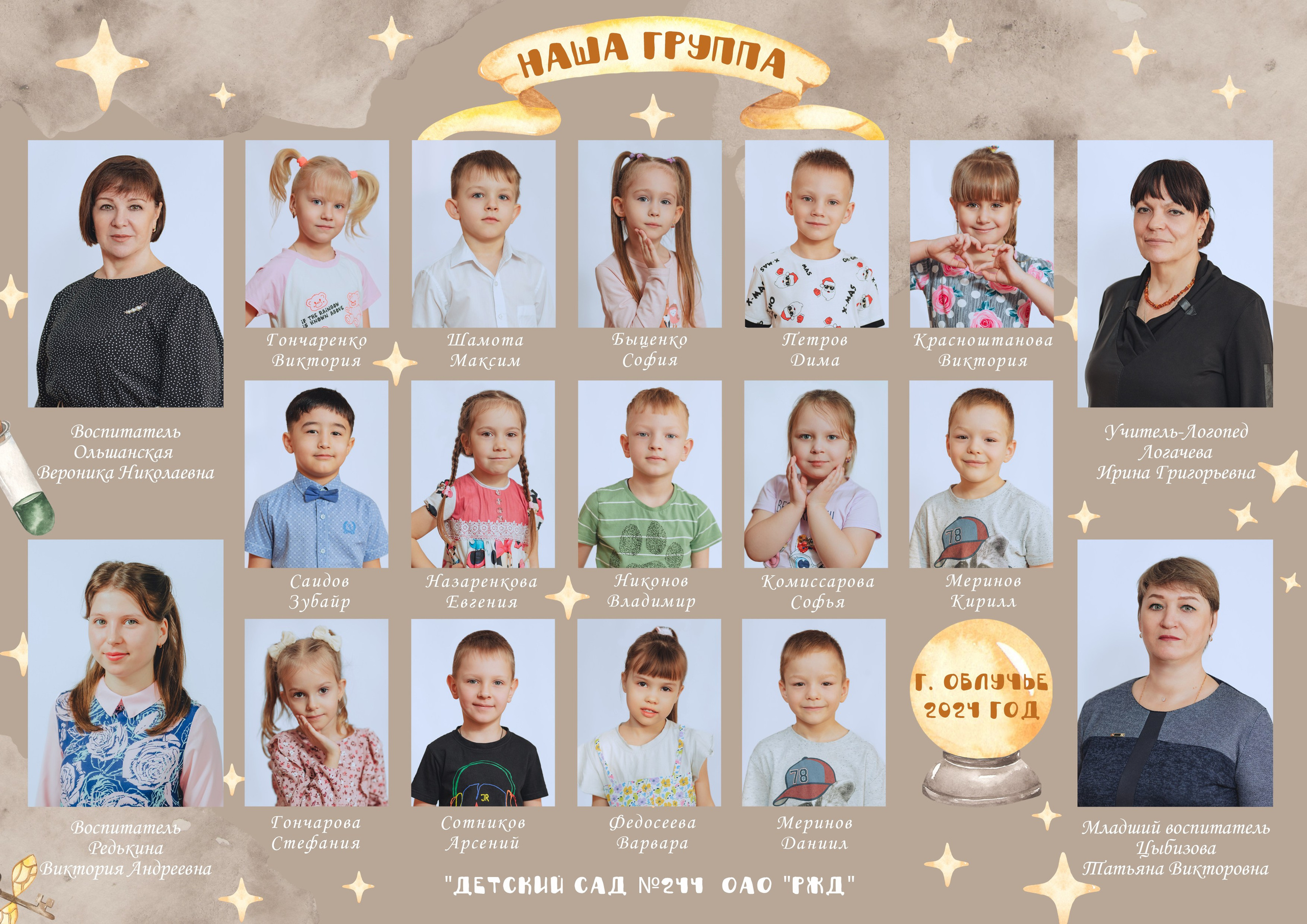 Виньетки. Фотограф Облучье