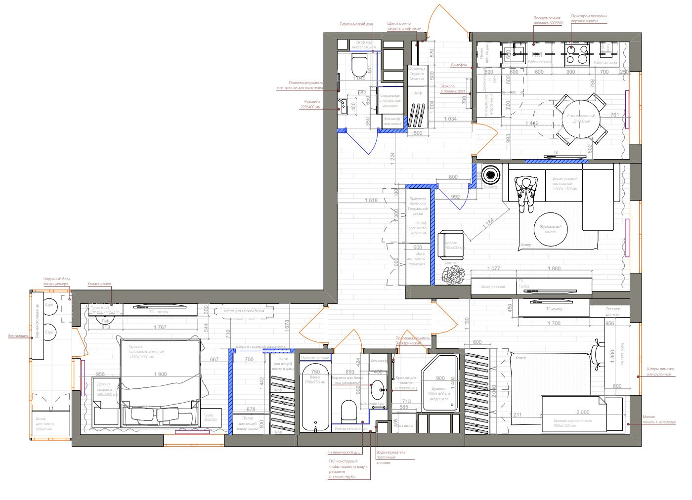Нставничество. Lina architector | Дизайн интерьера