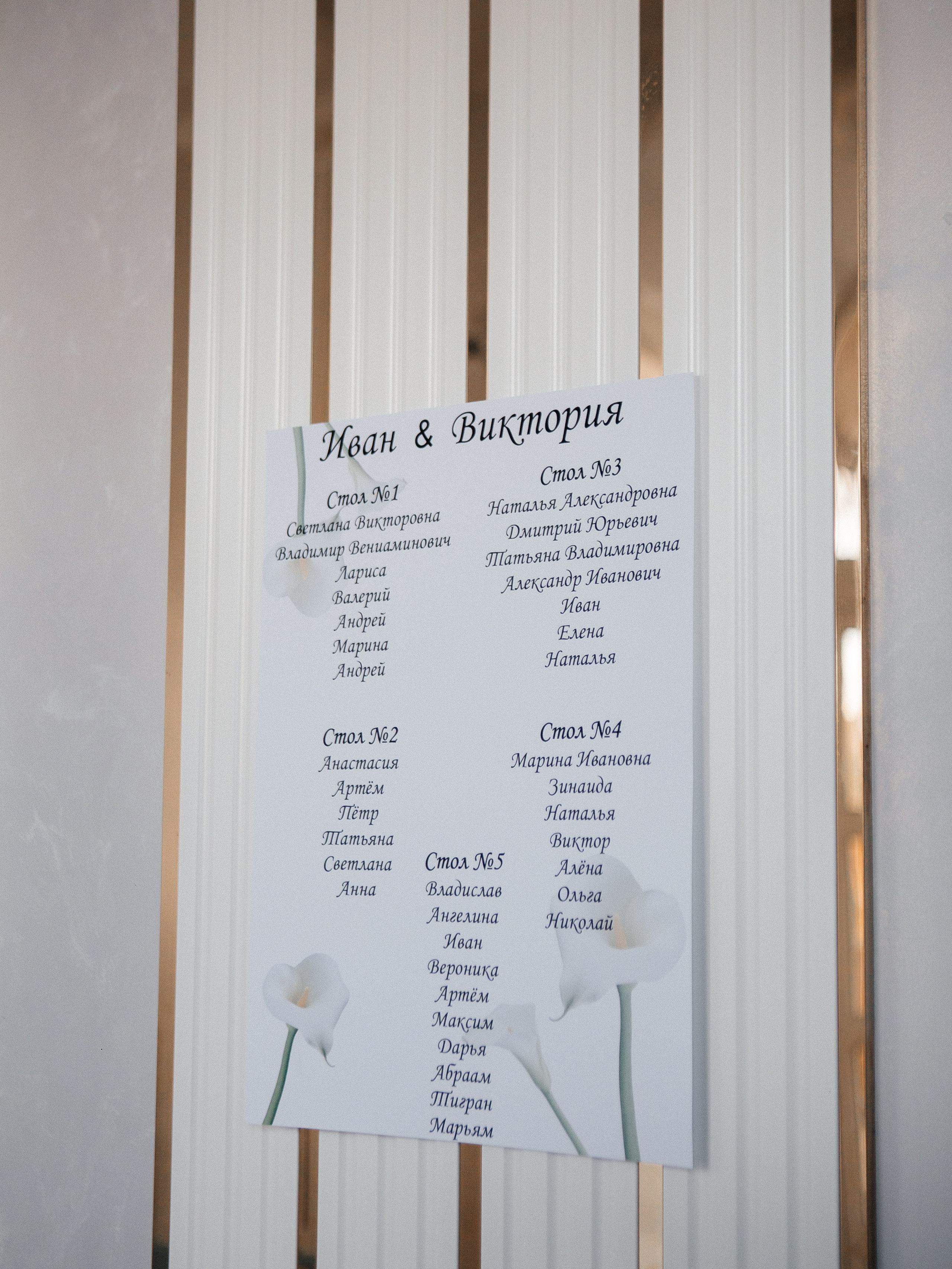 Wedding day|Иван и Виктория. Свадебный фотограф Челябинск Зиненко Виктория