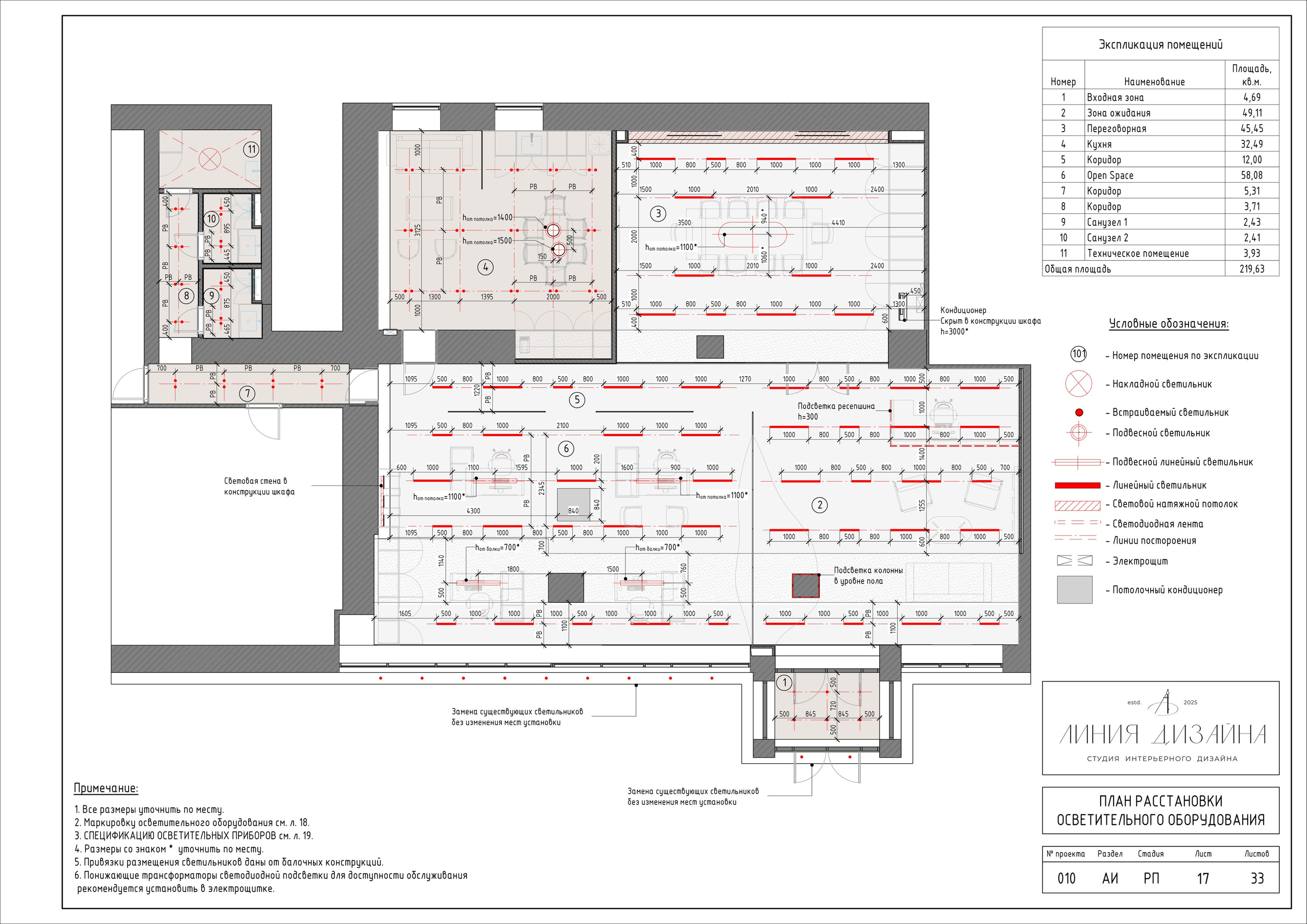Офис агрохимической компании
