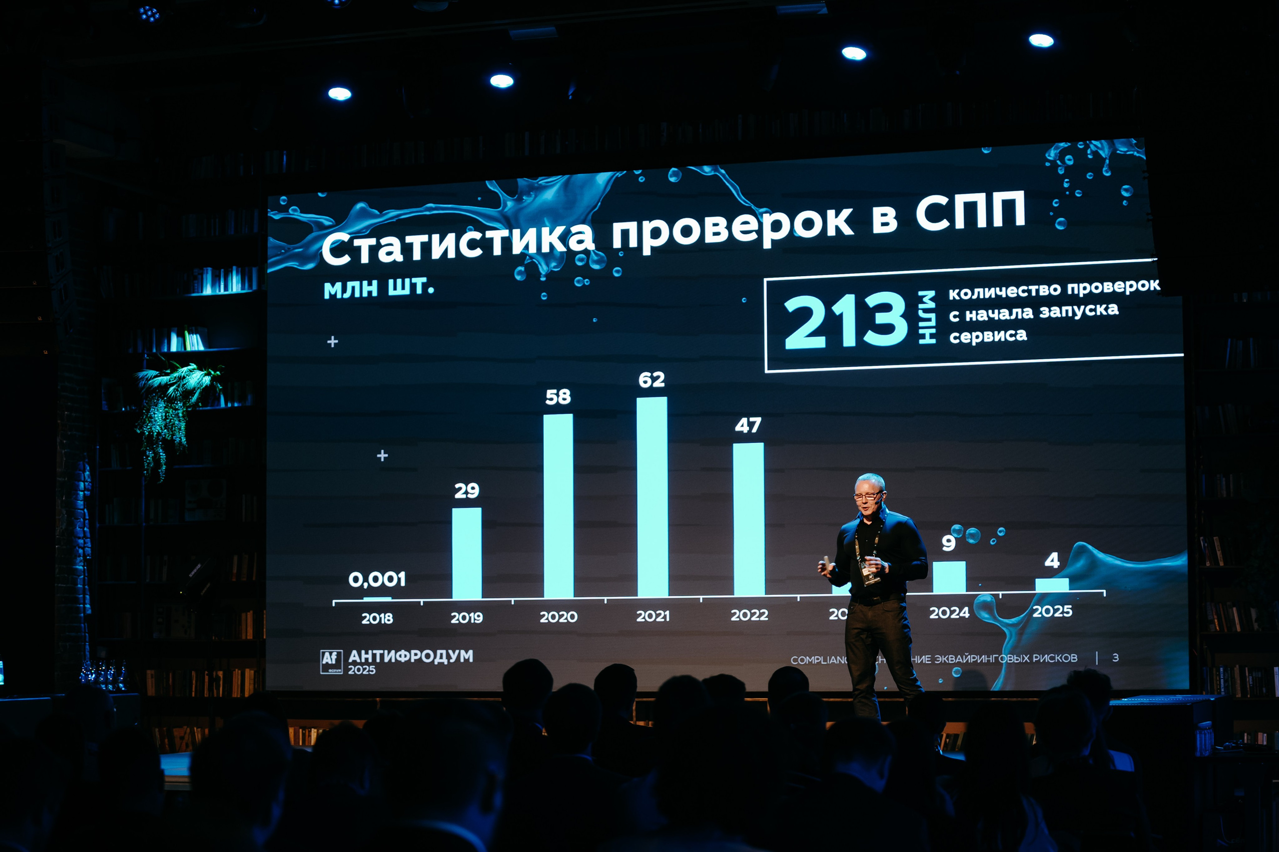 2025.04.02_АF_Антифродум. Репортажный и свадебный фотограф в Москве Рая Небогатова