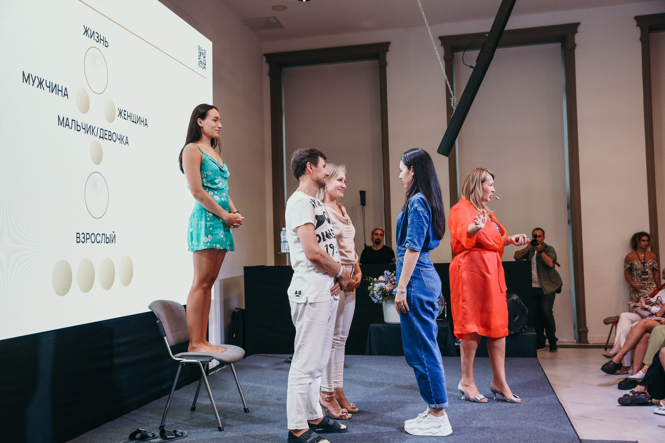 Тренинг Евгении Павловской. Фотограф и видеограф Анна Домашенко