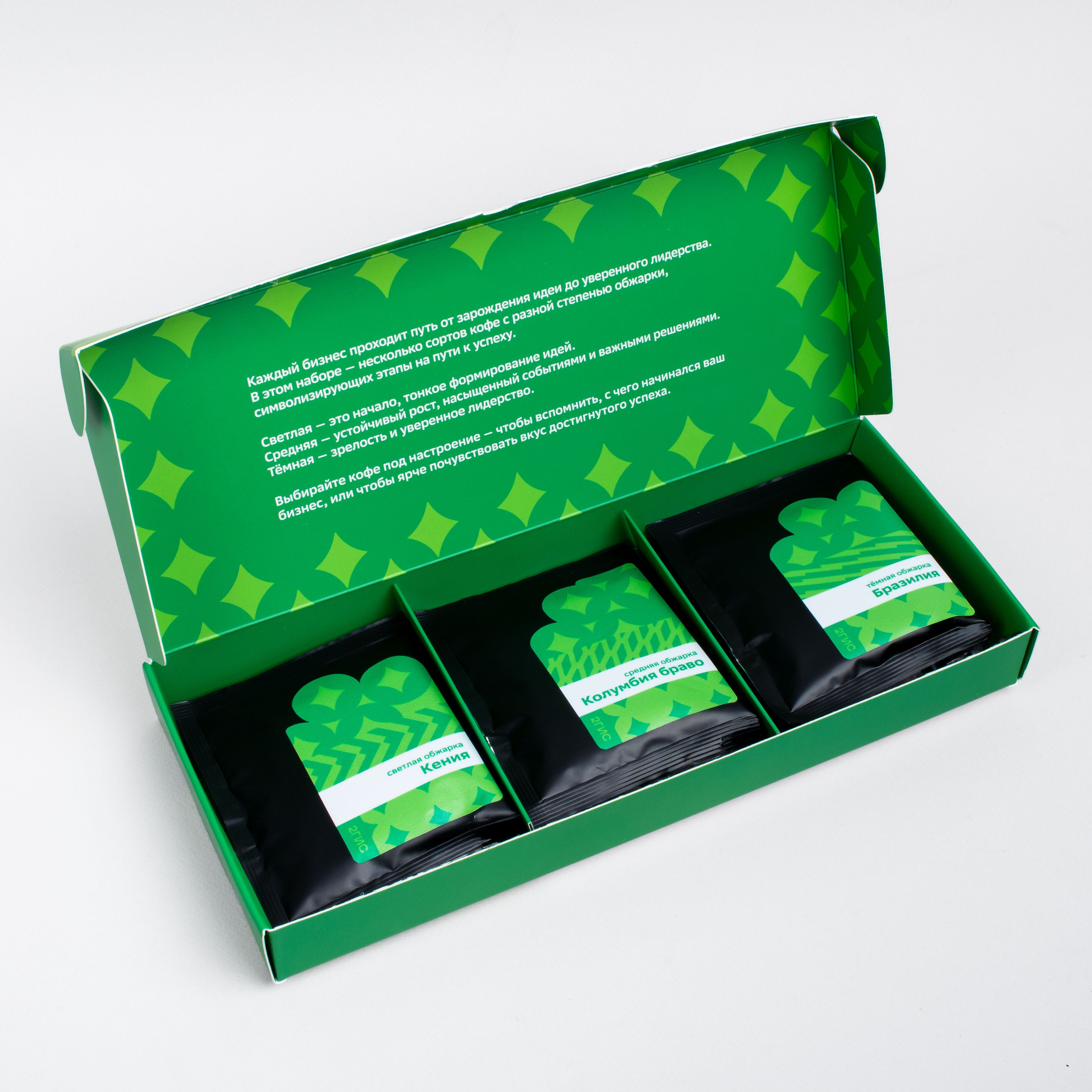 2ГИС гендерные подарки. Романова Александра фотограф в Москве