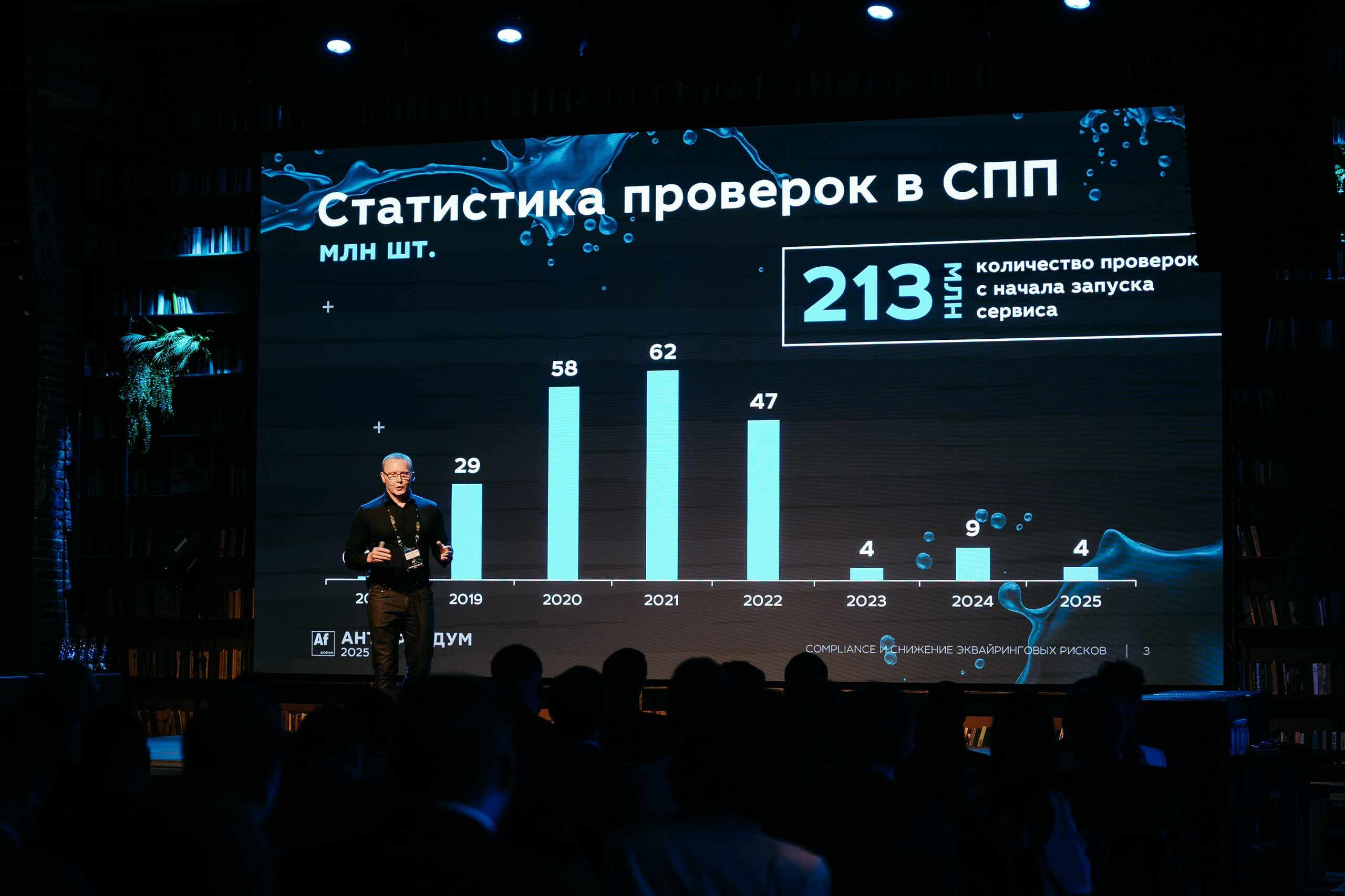 2025.04.02_АF_Антифродум. Репортажный и свадебный фотограф в Москве Рая Небогатова