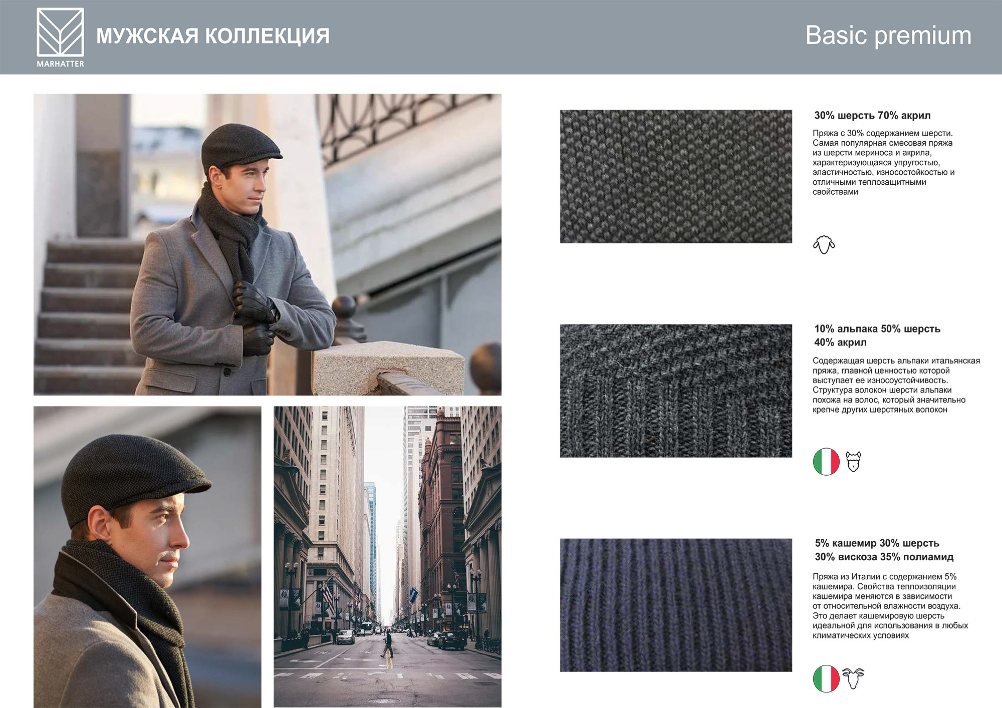 Marhatter FW'21-22. Фотограф для брендов