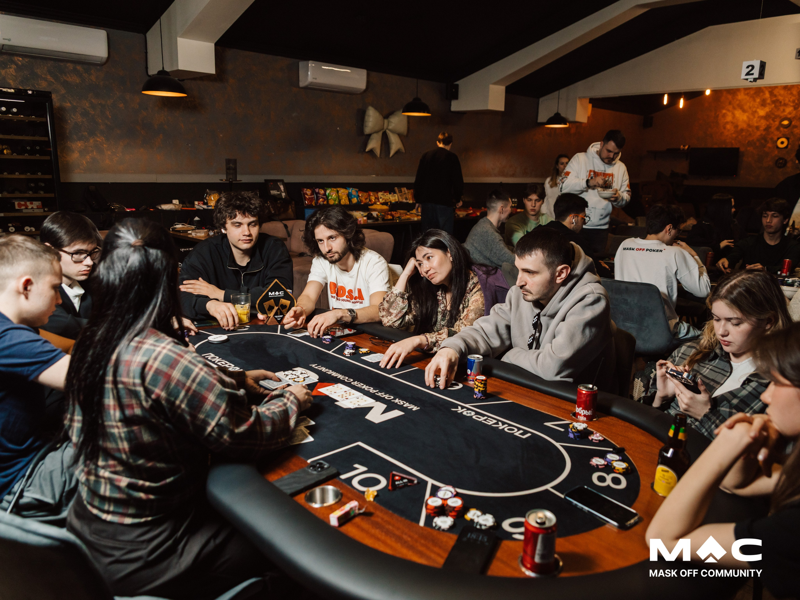 MASK-OFF. Kubynin.V Production